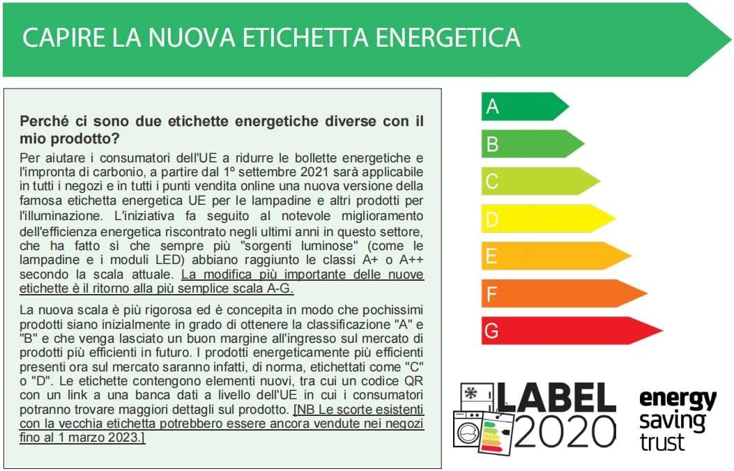 Lvwit Lampadina Smart E14 Wifi G45 - 4 Pezzi - immagine 5