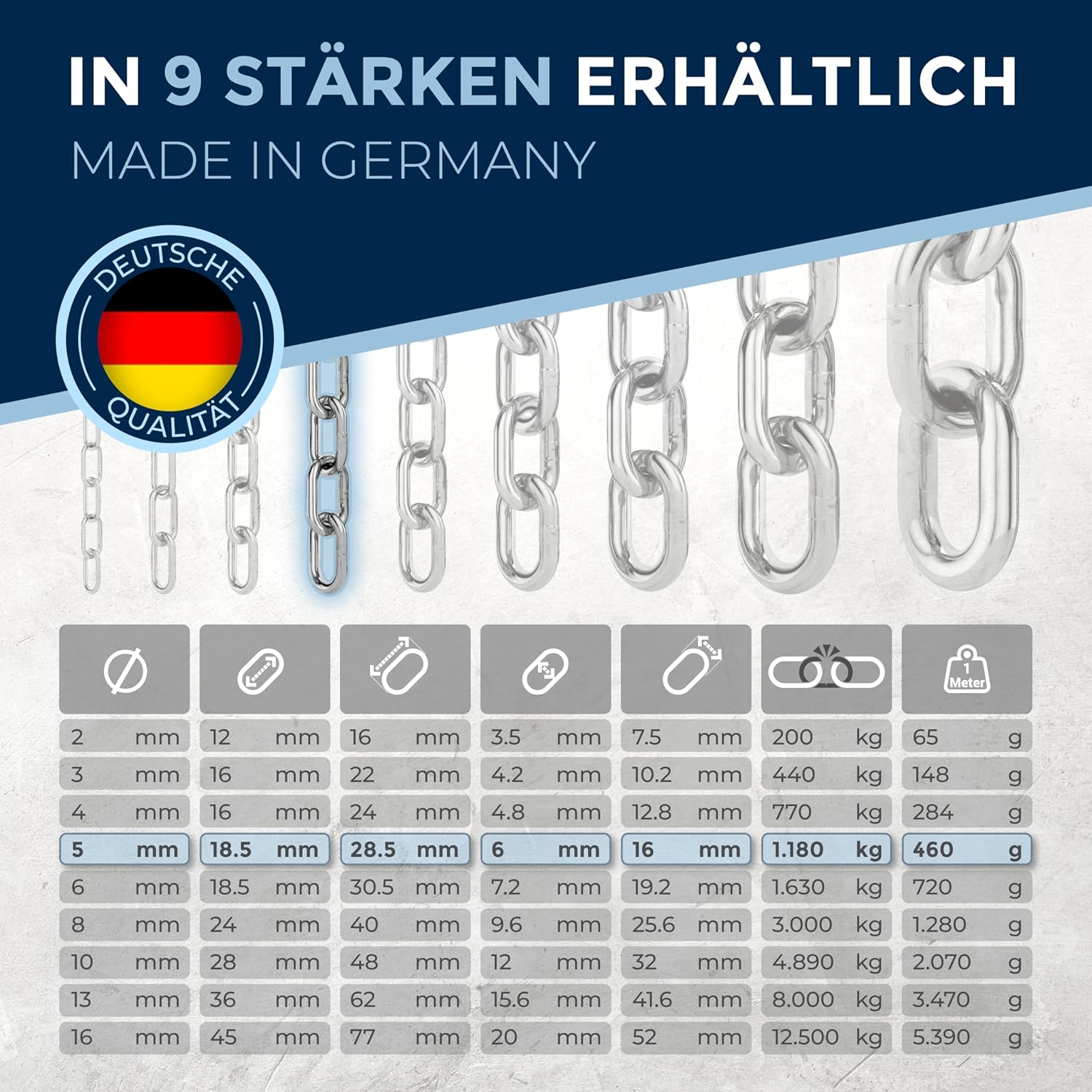 16-metri 5-mm di spessore catena in acciaio inossidabile inox V4A a maglia corta da NietFullThings in un unico pezzo catena di ancoraggio DIN 5685 DIN 766 16-m - immagine 2