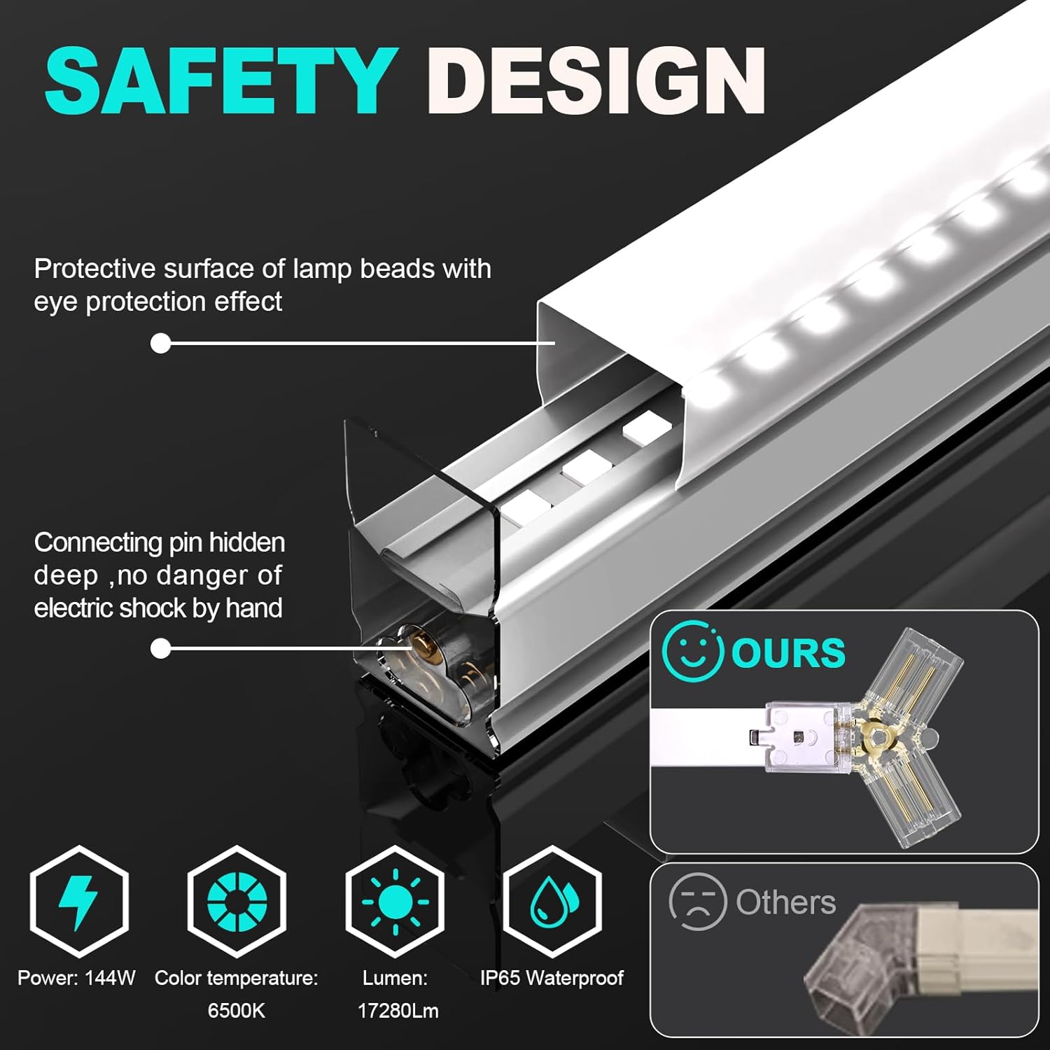 Plafoniera LED Esagonale per Garage 192W 6500K - immagine 2