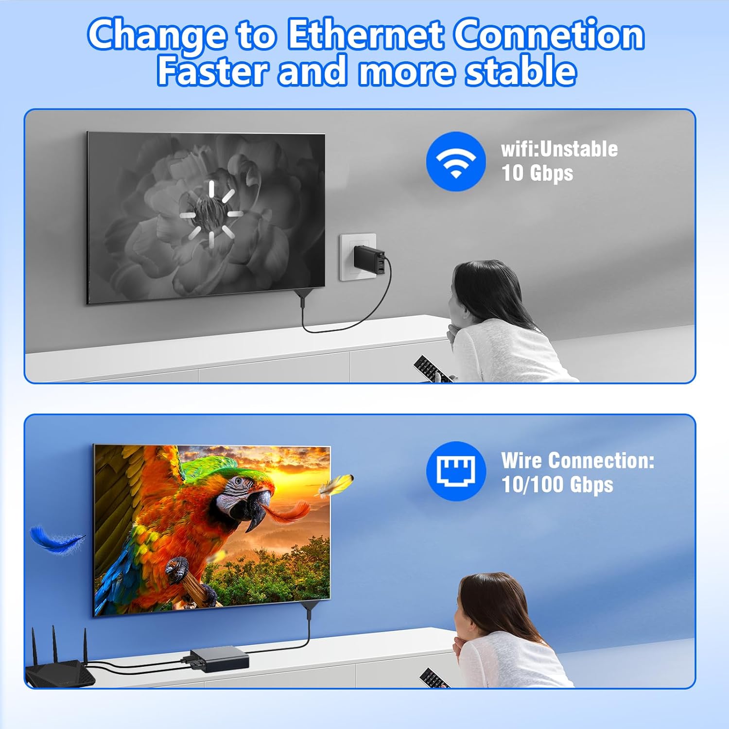 Zhiting Adattatore LAN Micro USB a RJ45 Ethernet - immagine 2