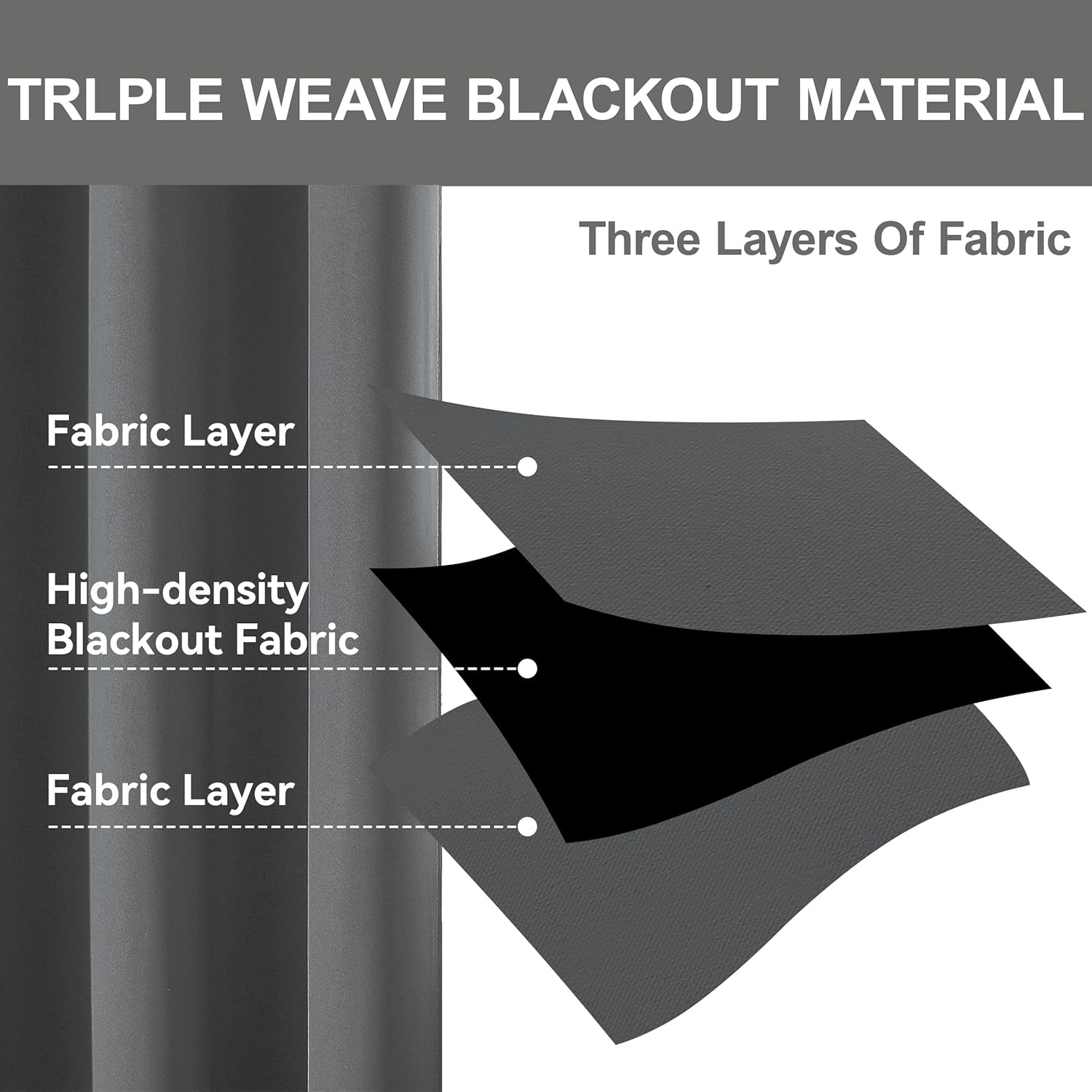 Cucraf Tende Oscuranti Termiche con Occhielli - immagine 3