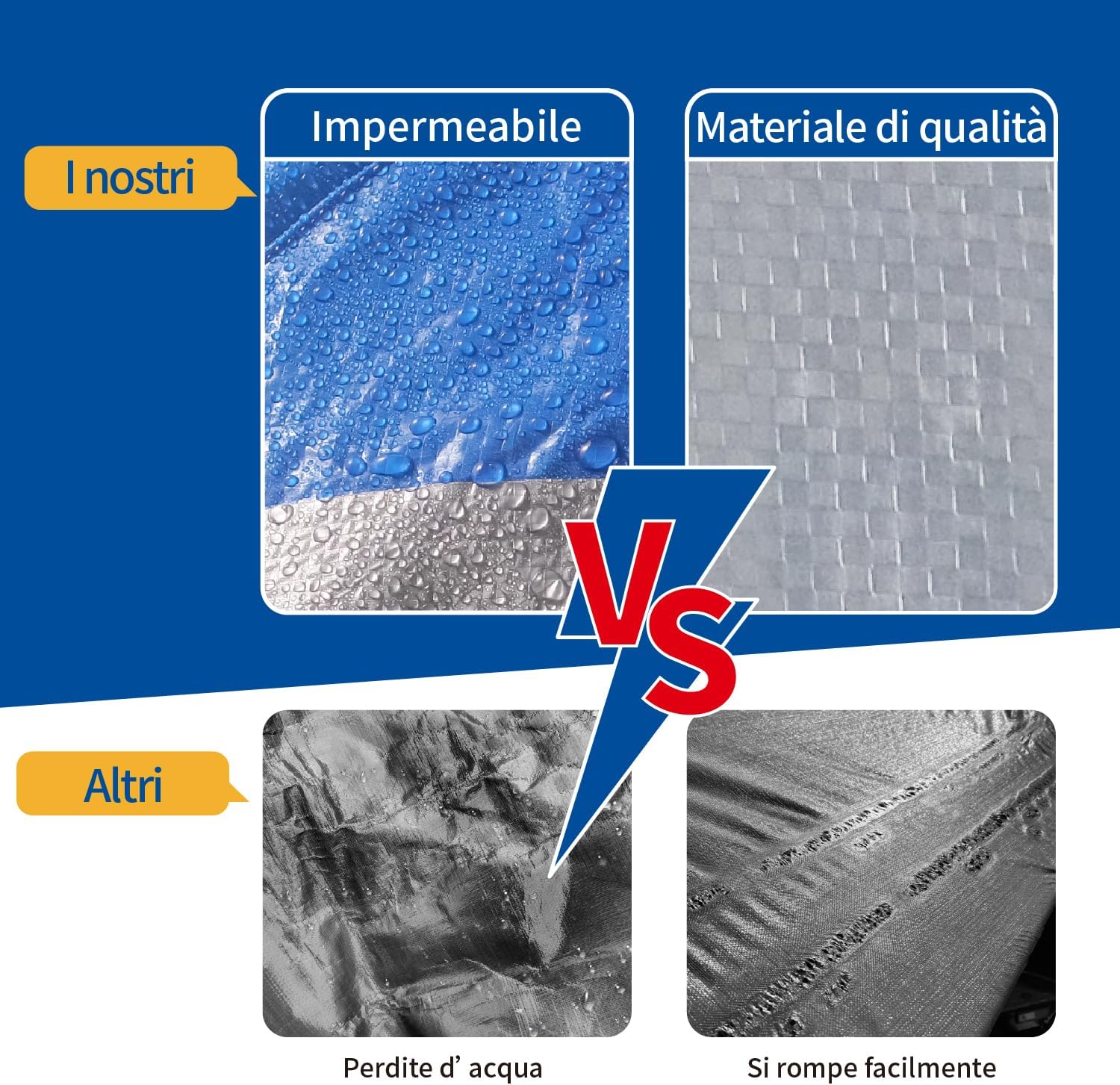 Covall Telone Occhiellato Leggero 6x10m Argento/Blu - immagine 6