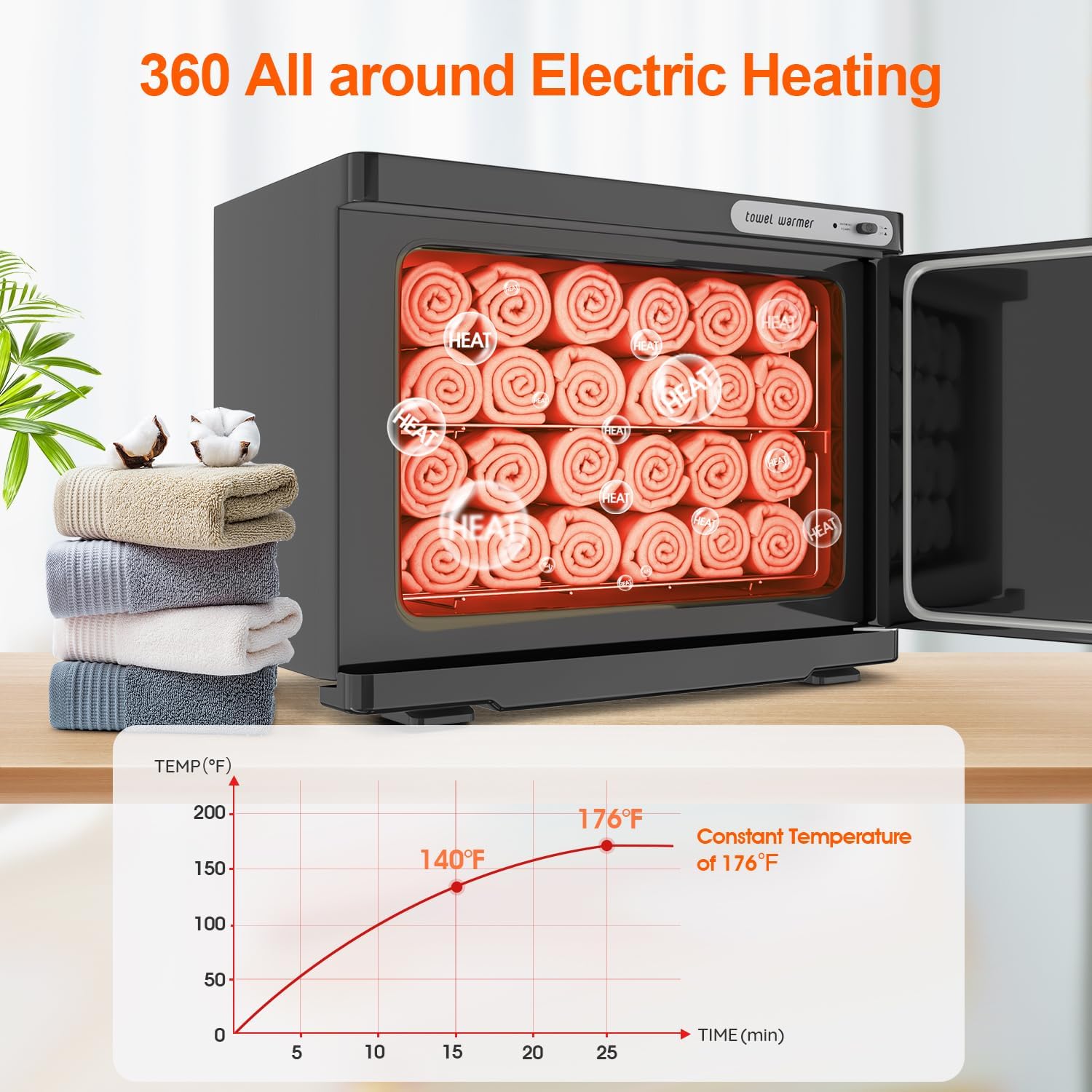 Scaldasalviette 23 - immagine 4