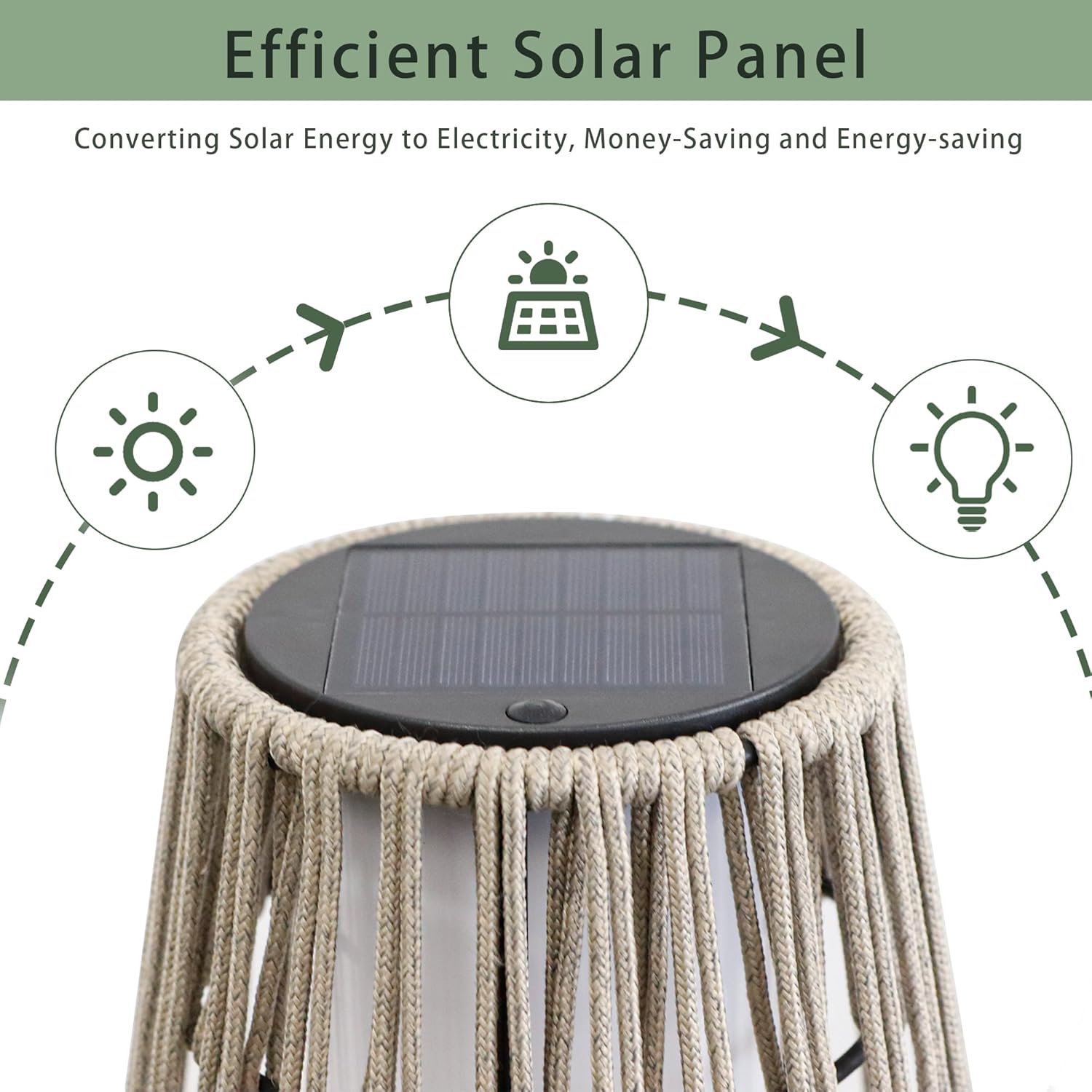 Trirocks 2 Lampade Solari da Esterno in Vimini, Grigio - immagine 5