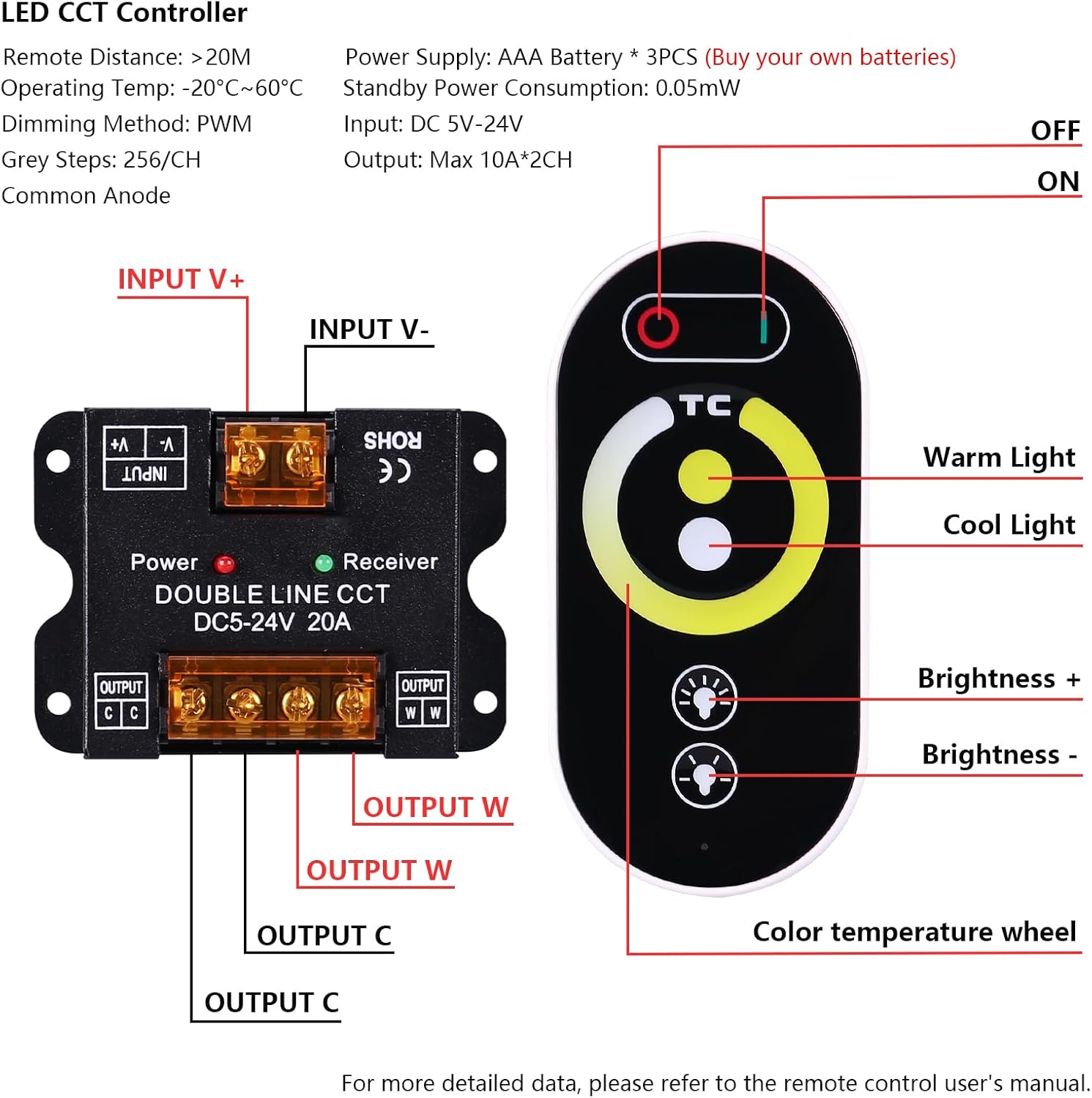 Benlun Striscia LED COB CCT 24V 20 metri - immagine 4