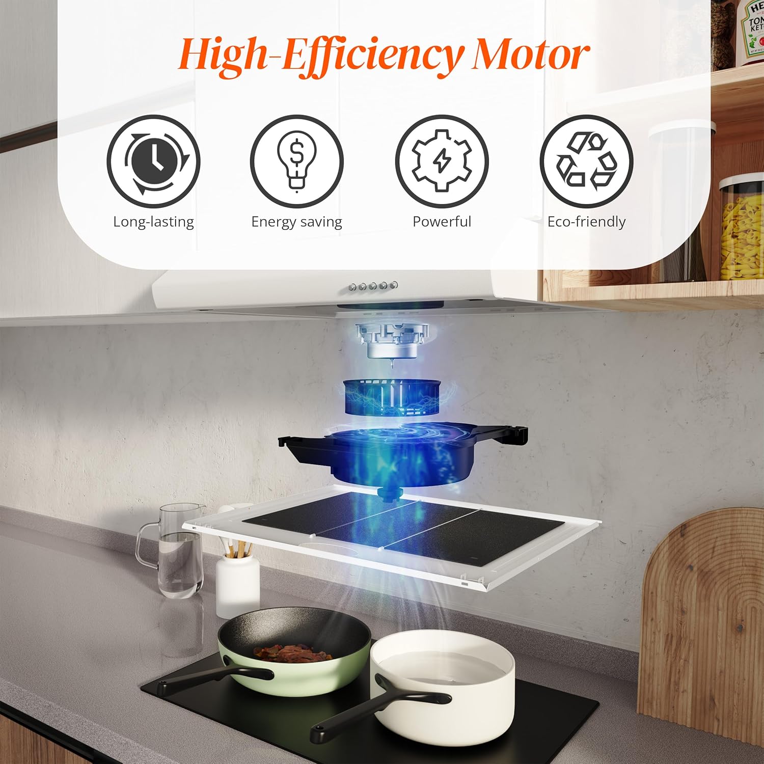 Firegas Cappa Aspirante 60 cm Bianca - immagine 3