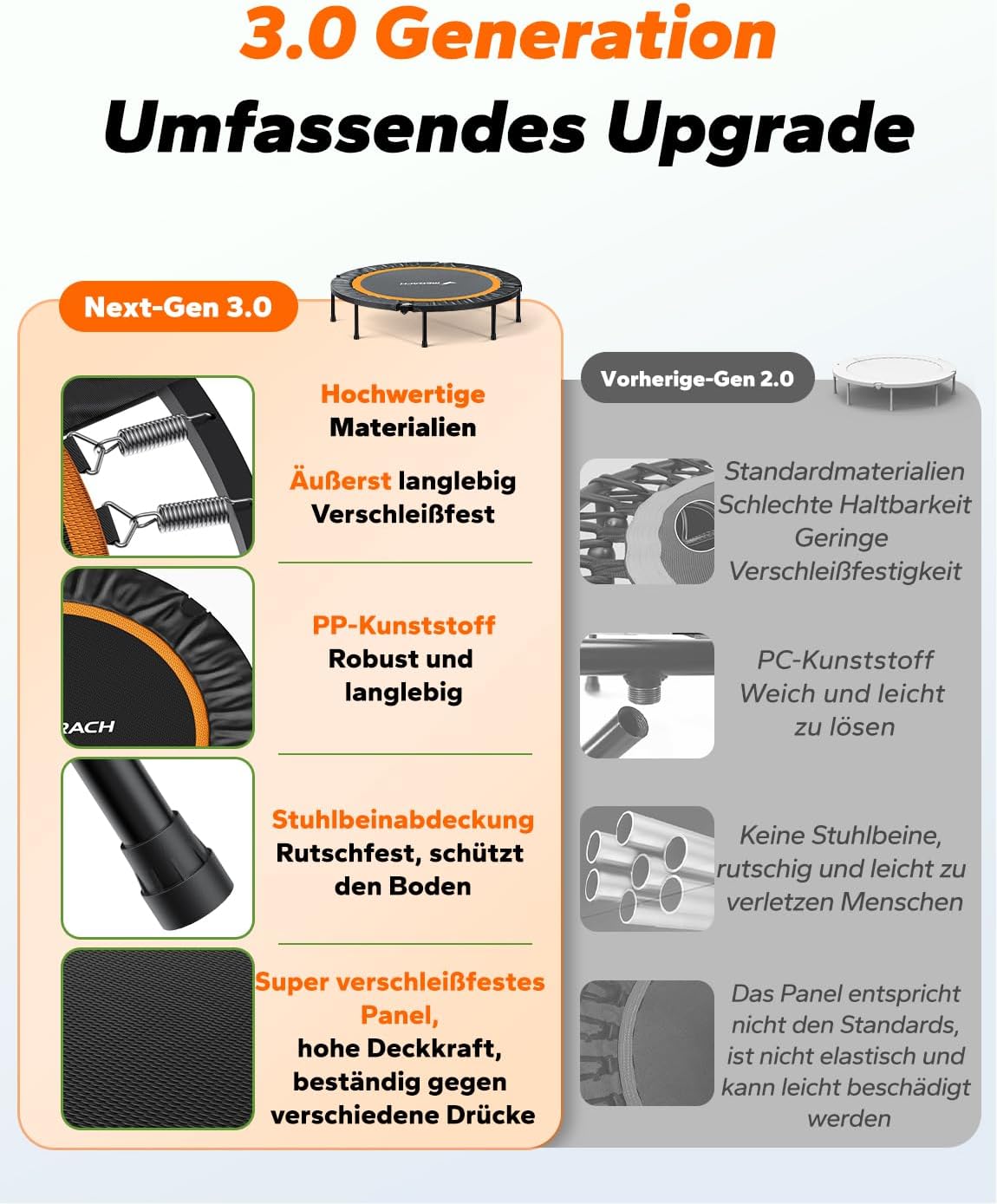 Merach Trampolino Elastico Pieghevole per Adulti - immagine 4