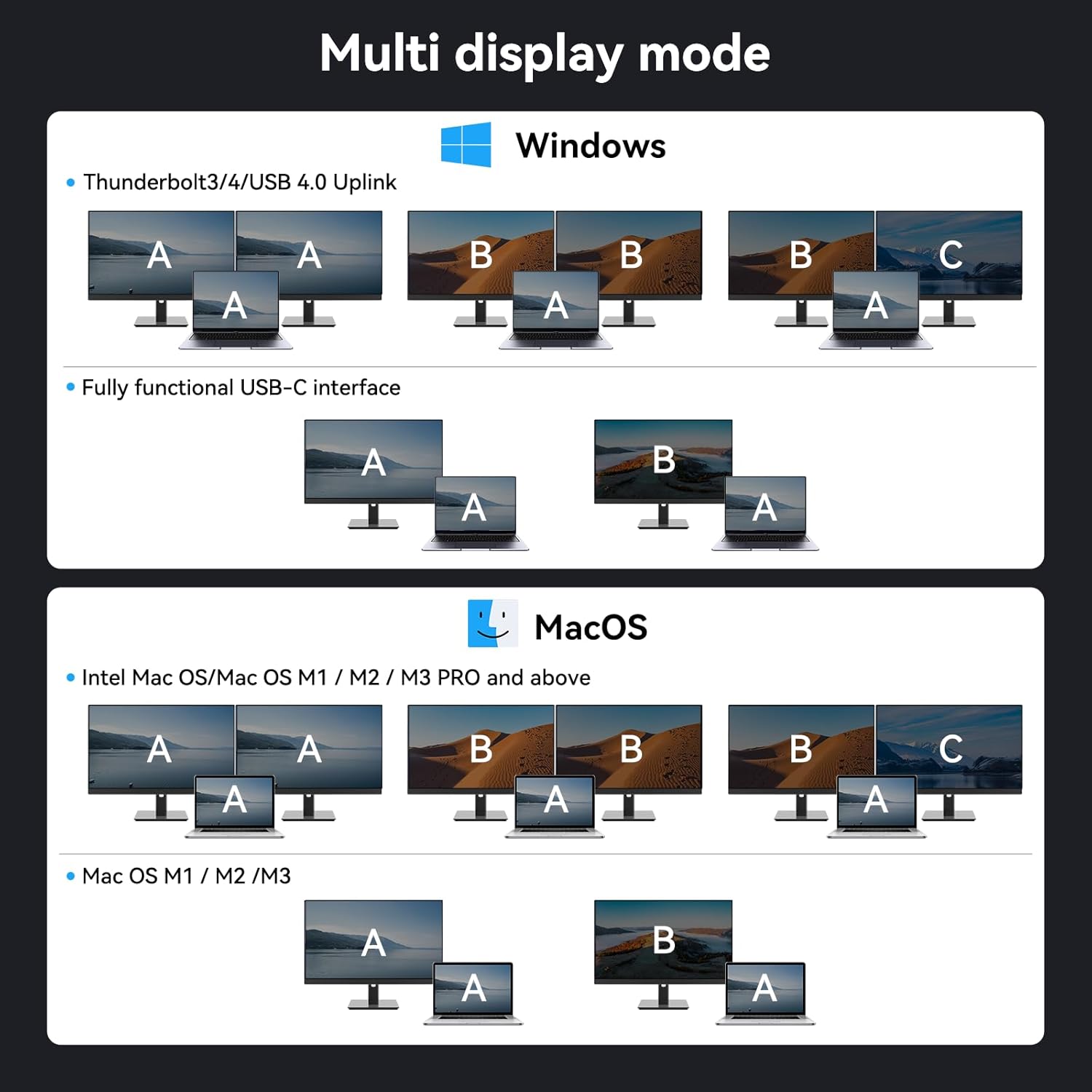 Acasis 40Gbps M.2 NVMe SSD Enclosure USB-C - immagine 3