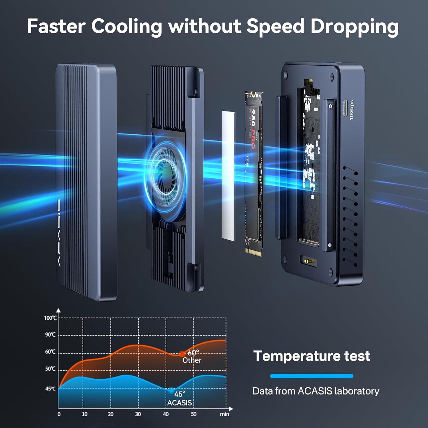 Acasis 40Gbps M.2 NVMe SSD Enclosure USB-C - immagine 8