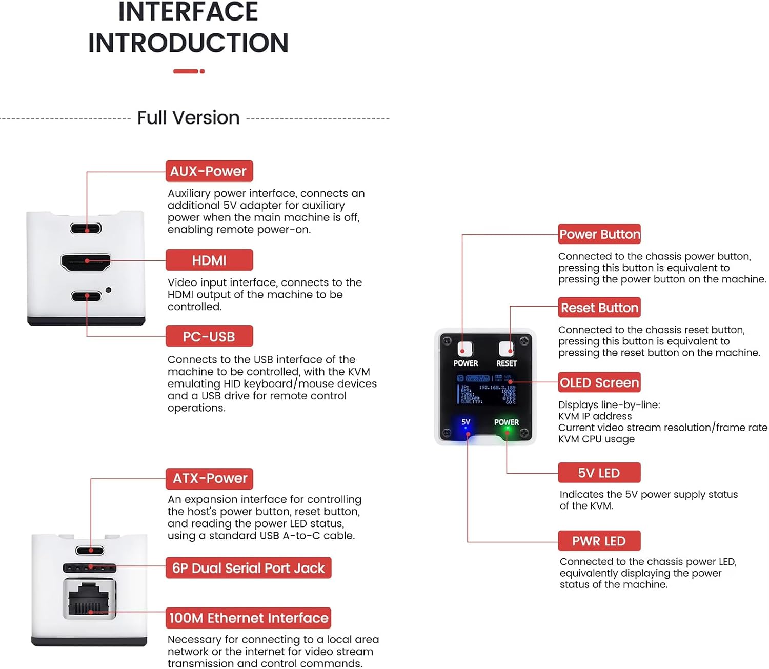 Youyeetoo Sipeed NanoKVM Mini Server Remote Control - immagine 5