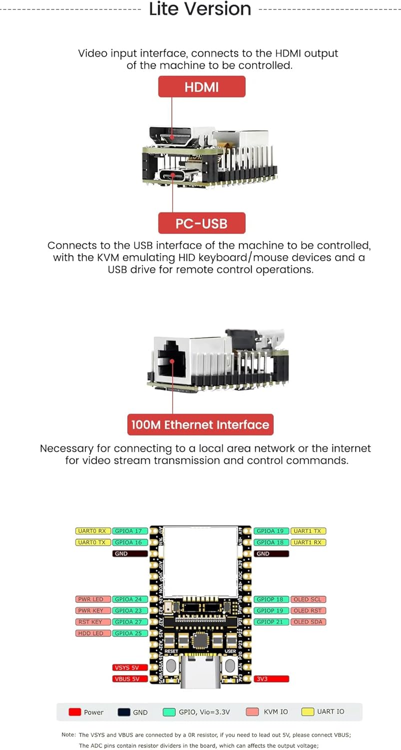 Youyeetoo Sipeed NanoKVM Mini Server Remote Control - immagine 6