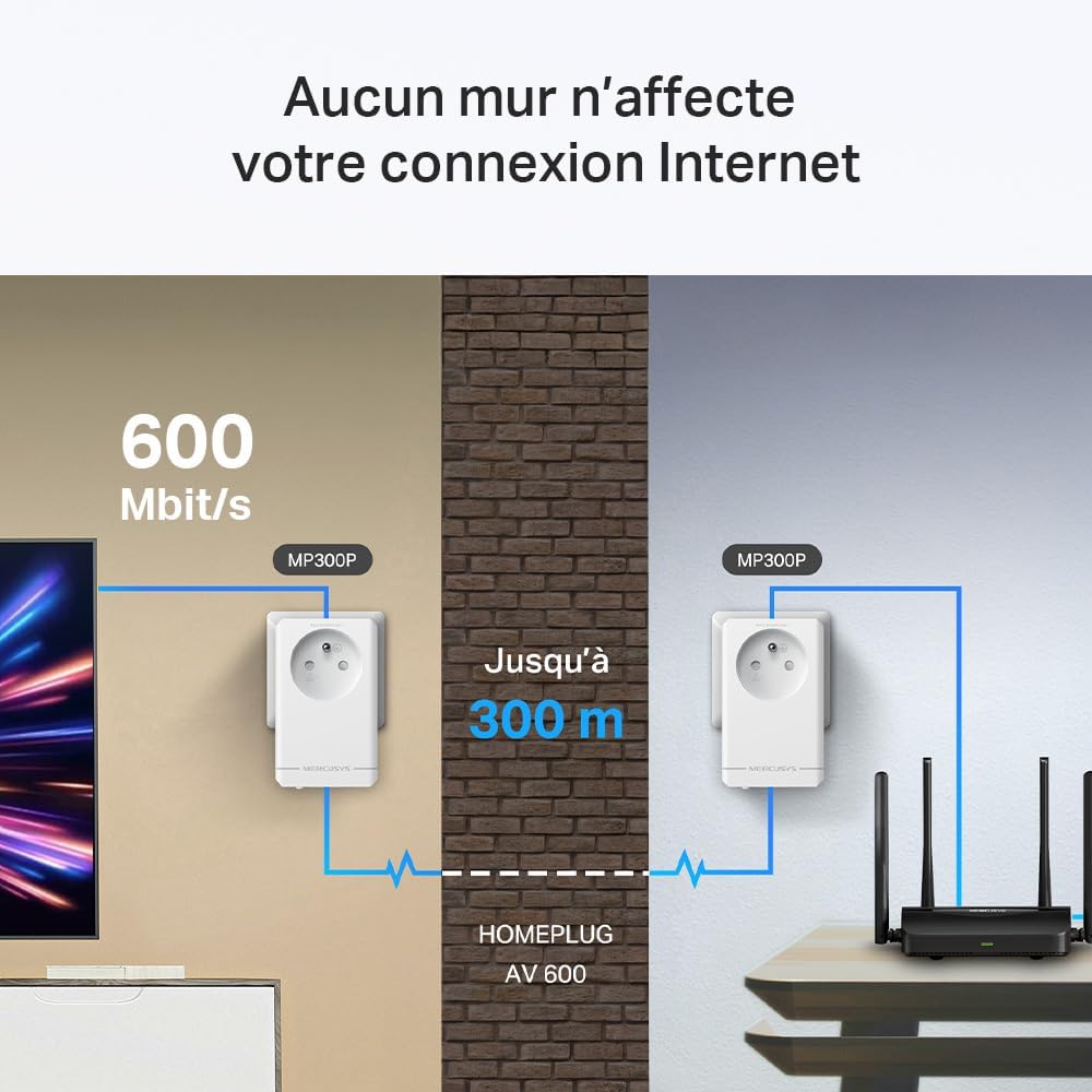Mercusys MP300P KIT CPL 600Mbps con Presa Integrata - immagine 5