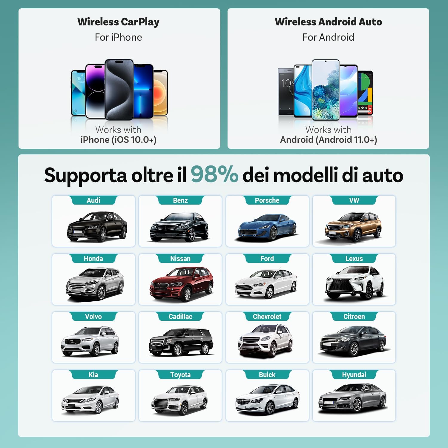 Ottocast Mini - Adattatore Wireless Android Auto e Carplay - immagine 6