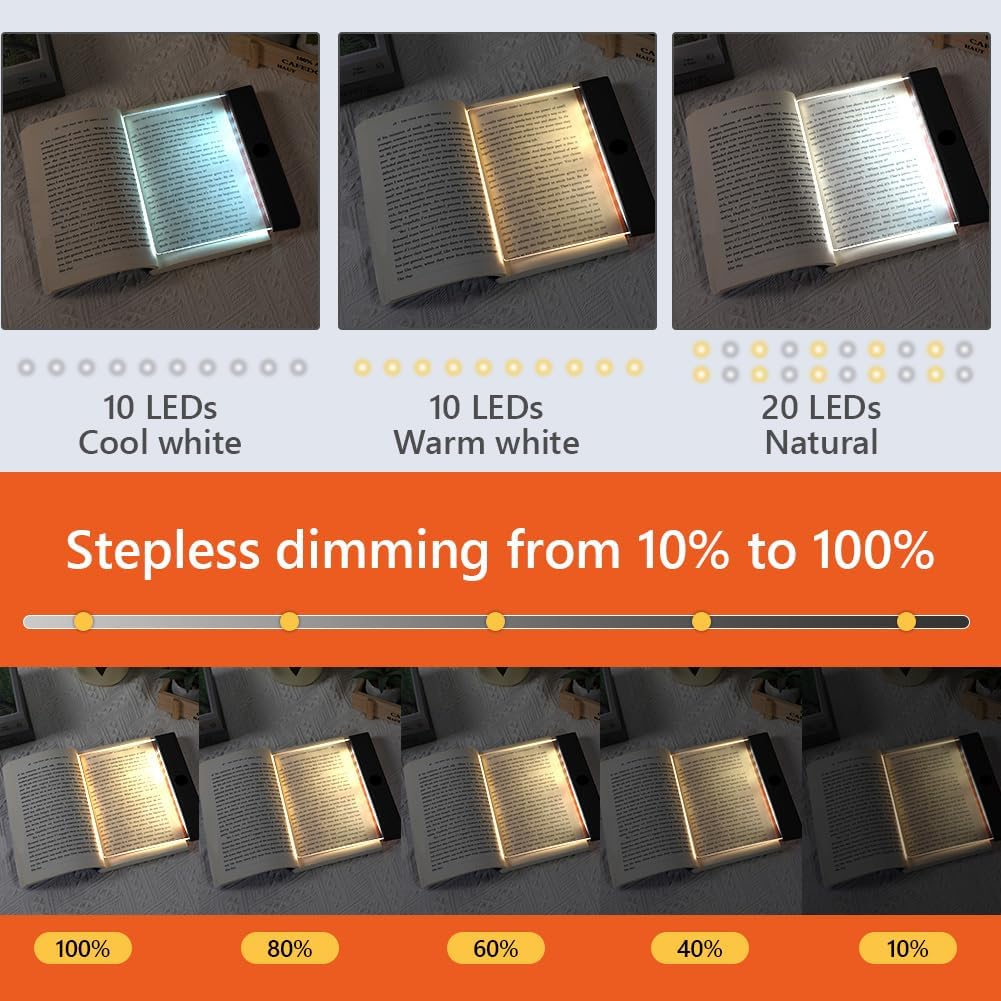 HOTUT Piatto LED Libro Lampada, Nero - immagine 3