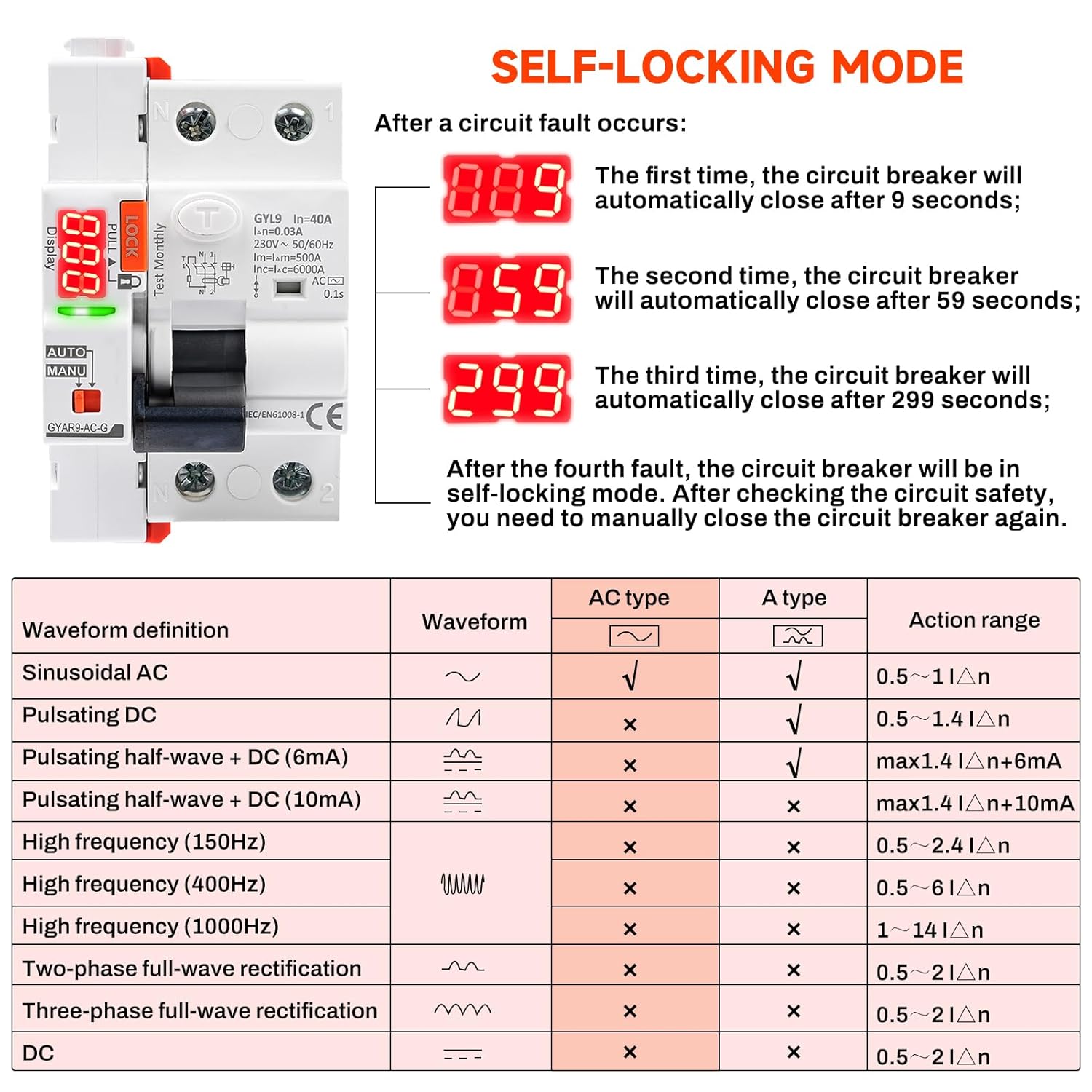 Salvavita con Riarmo Automatico 40A 30mA 2P AC230V - immagine 4