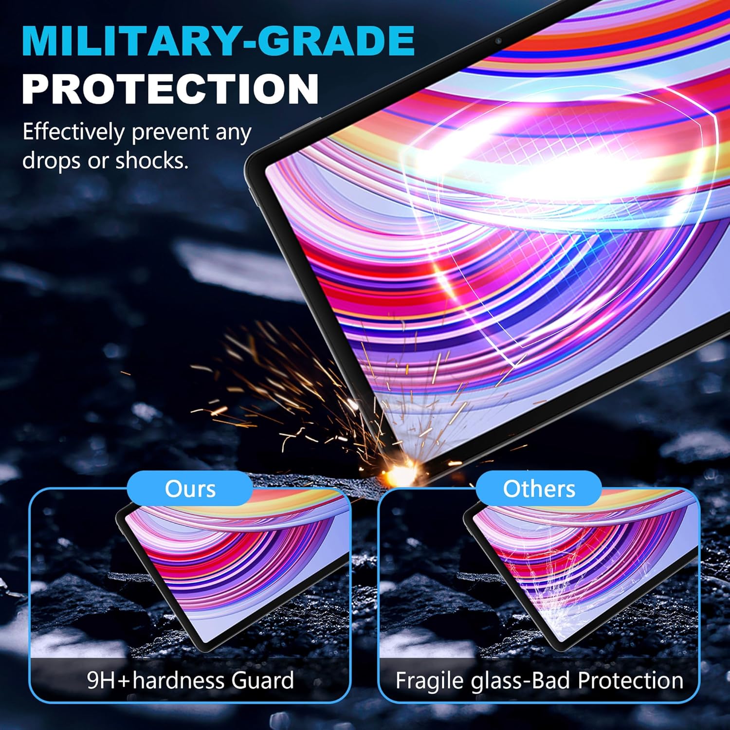 Fdhyfgdy 2 Pellicole Protettive per Xiaomi Redmi Pad Pro - immagine 3