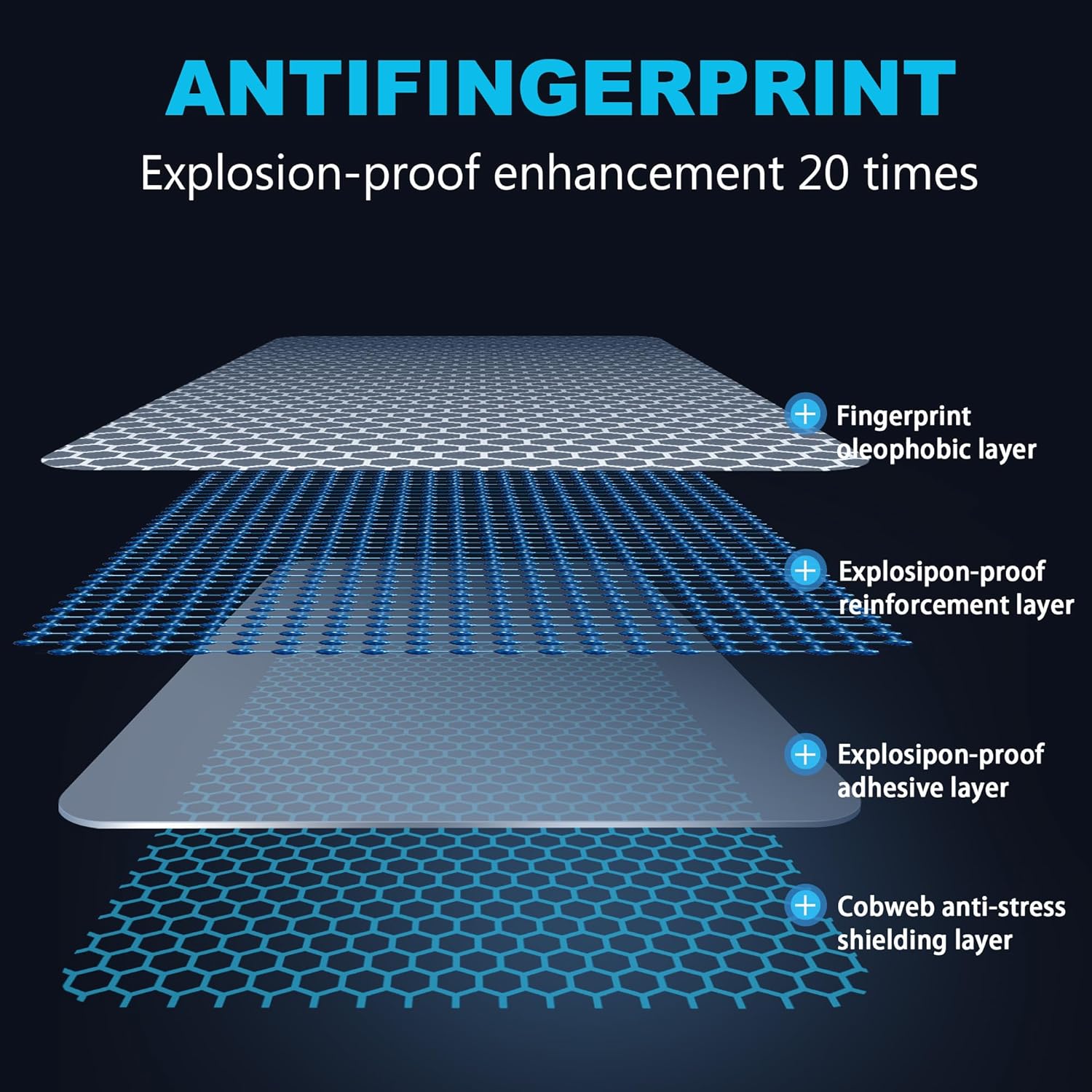 Fdhyfgdy 2 Pellicole Protettive per Xiaomi Redmi Pad Pro - immagine 5