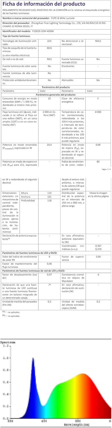 Applique da Parete Esterno/Interno LED 20W 4000K 2 Pezzi - immagine 11