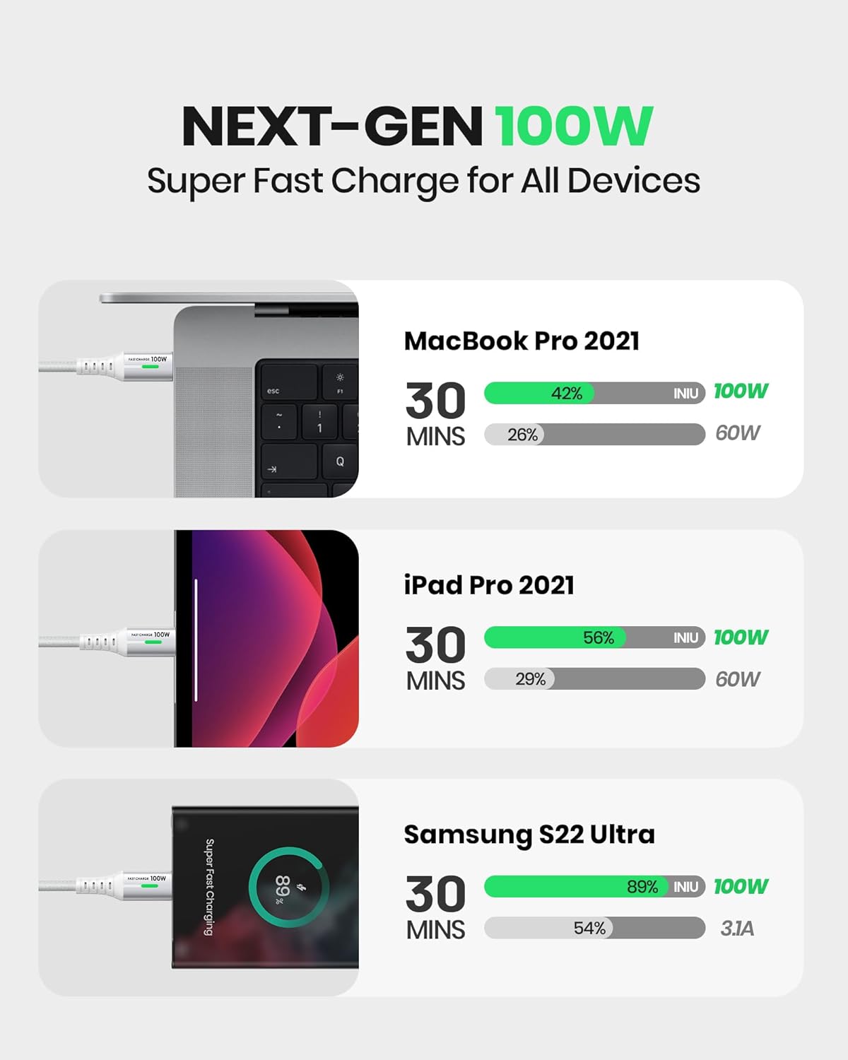 INIU B0DFWSRG52 - immagine 4