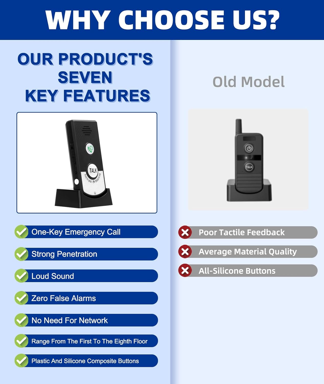 Interfono Vocale Bidirezionale Wireless a Lungo Raggio - immagine 4