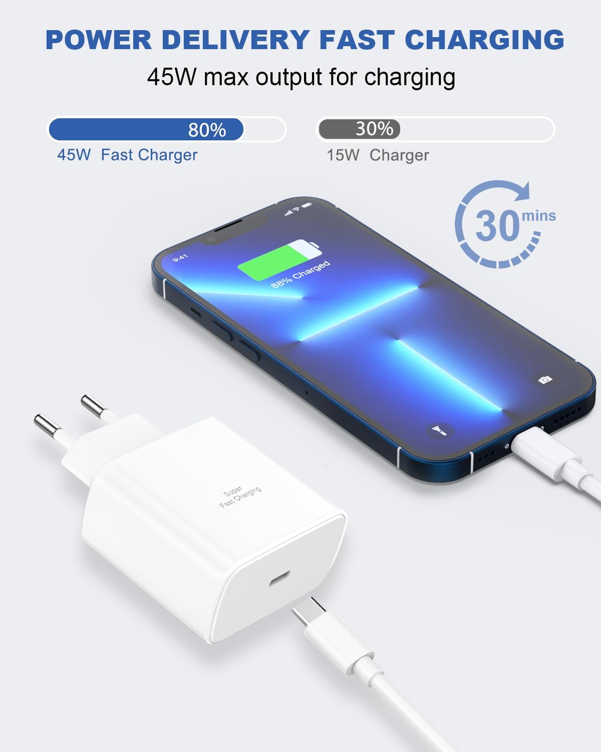 Caricabatterie Samsung 45W USB C Rapido, Bianco - immagine 3