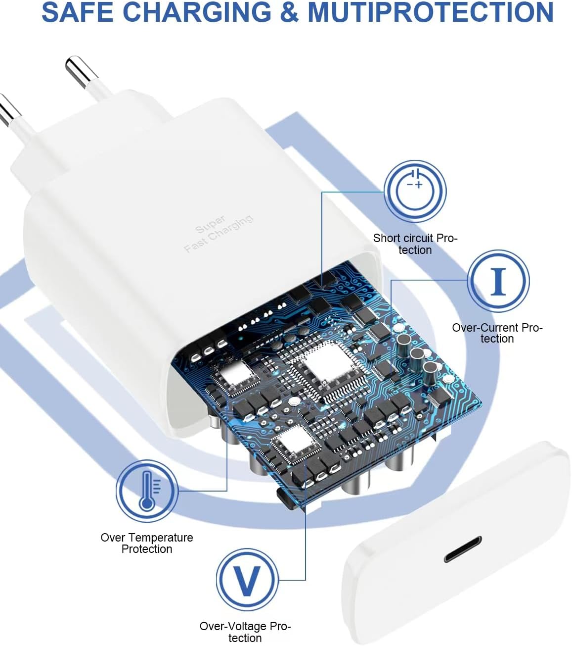 Caricabatterie Samsung 45W USB C Rapido, Bianco - immagine 4