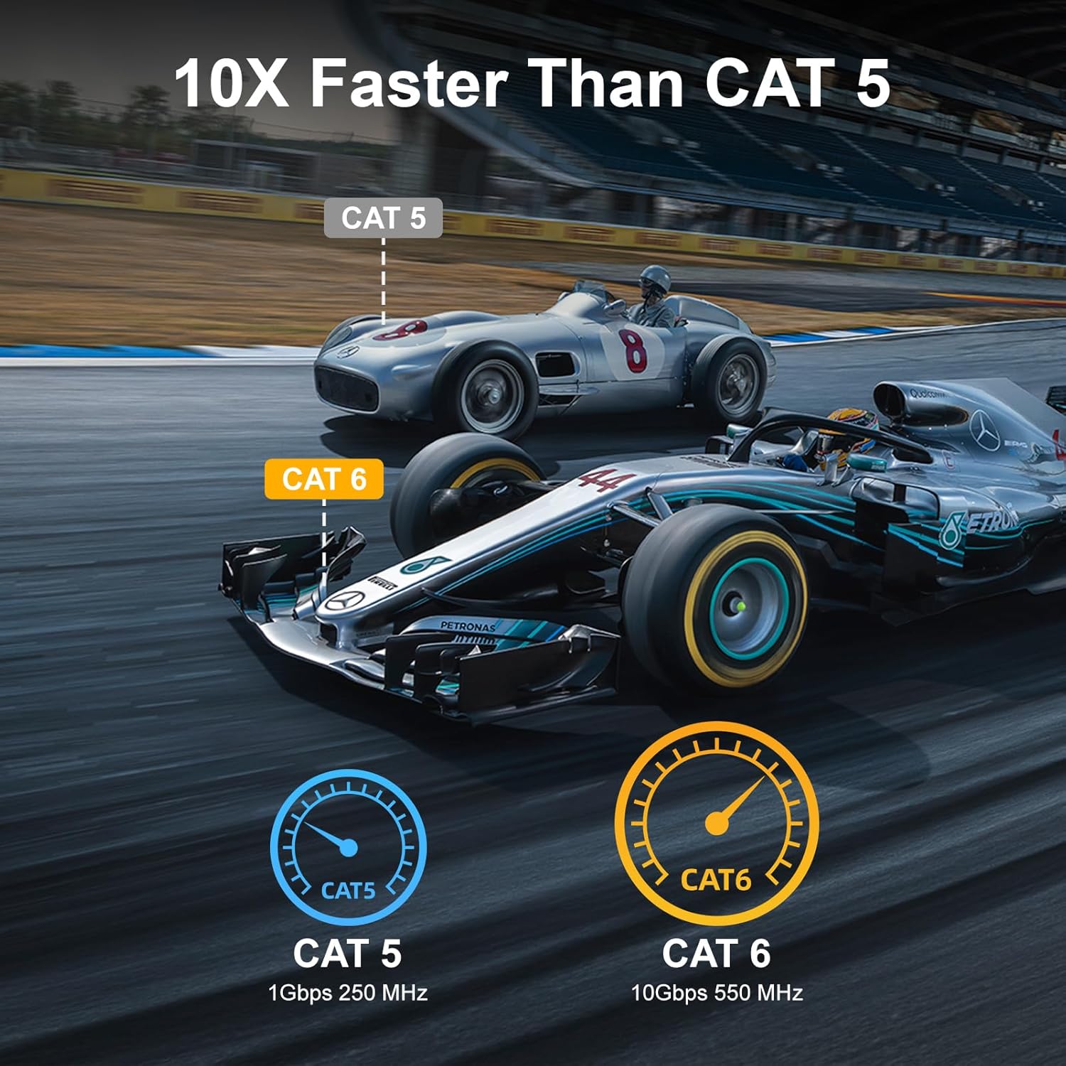 Jarnhng Cavo Ethernet Cat 6 per Esterni 200m, Nero - immagine 4