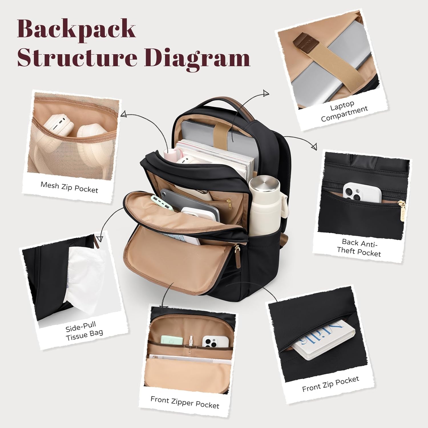 GOLF SUPAGS Zaino Porta PC Donna 15.6 Pollici - immagine 4