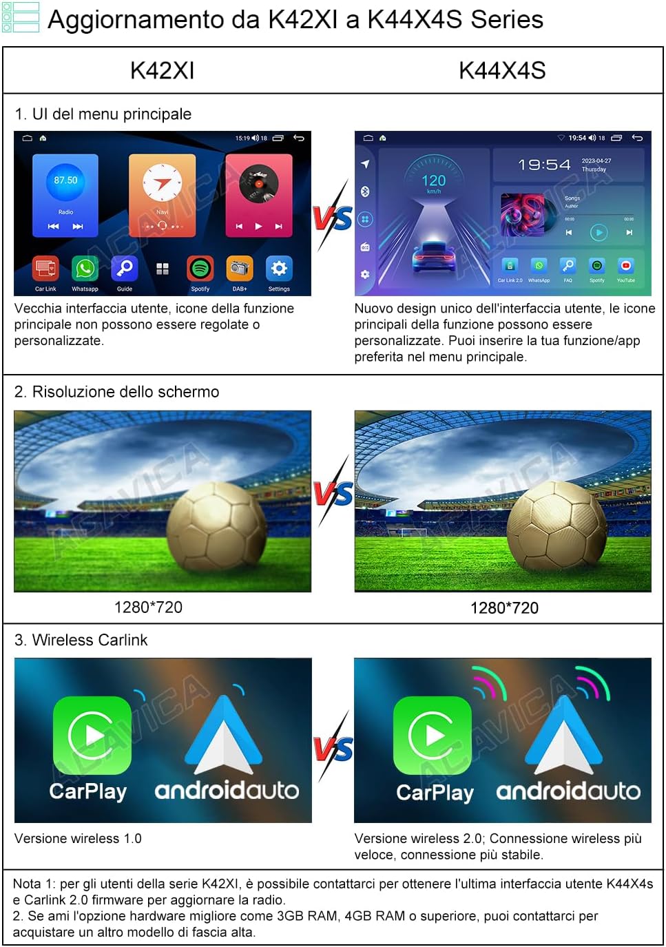 ACAVICA Autoradio 9" per Toyota Yaris 2 XP90 2005-2010 - immagine 5