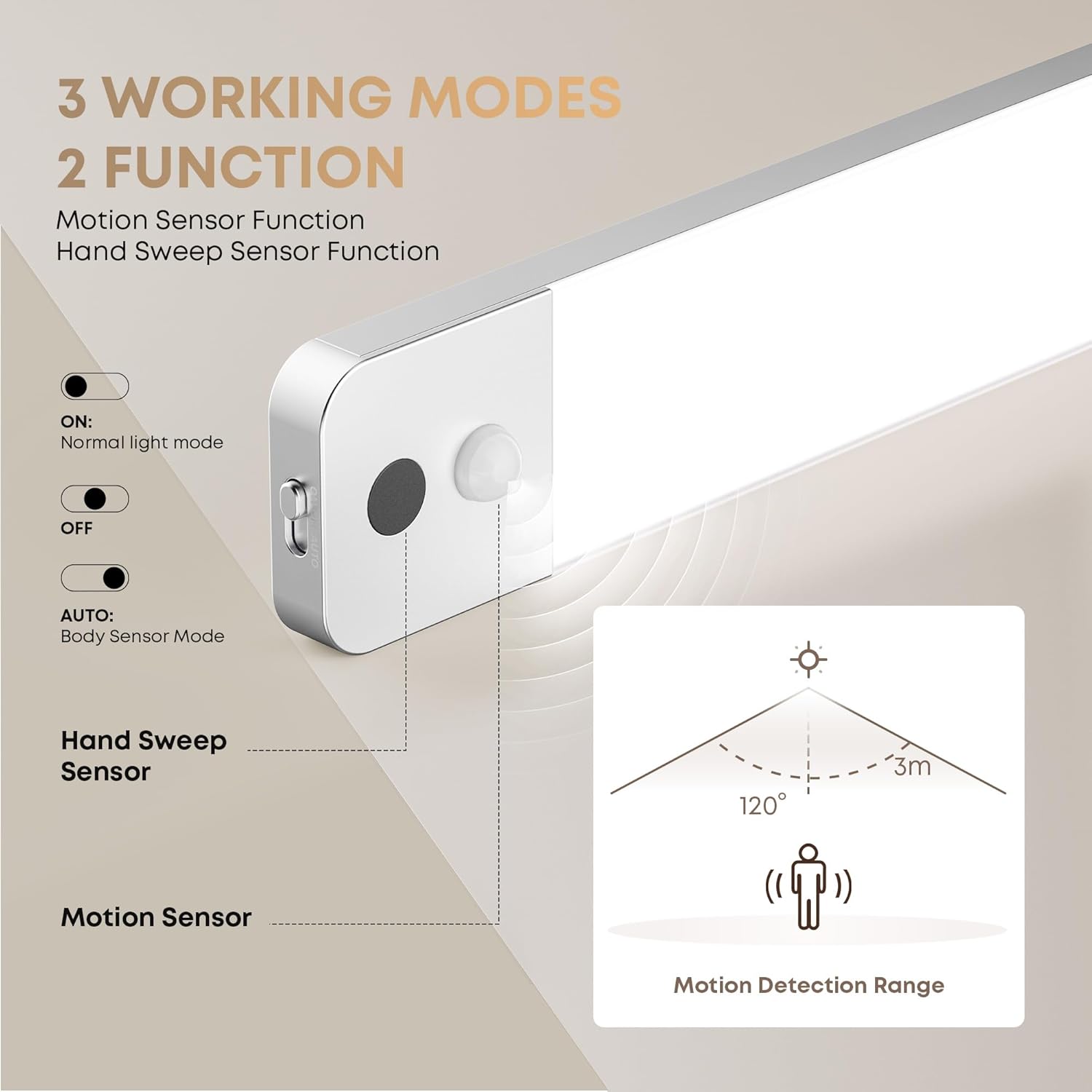Lroltef Luce LED Sottopensile Cucina 25CM 1500mAh (2 Pezzi) - immagine 3