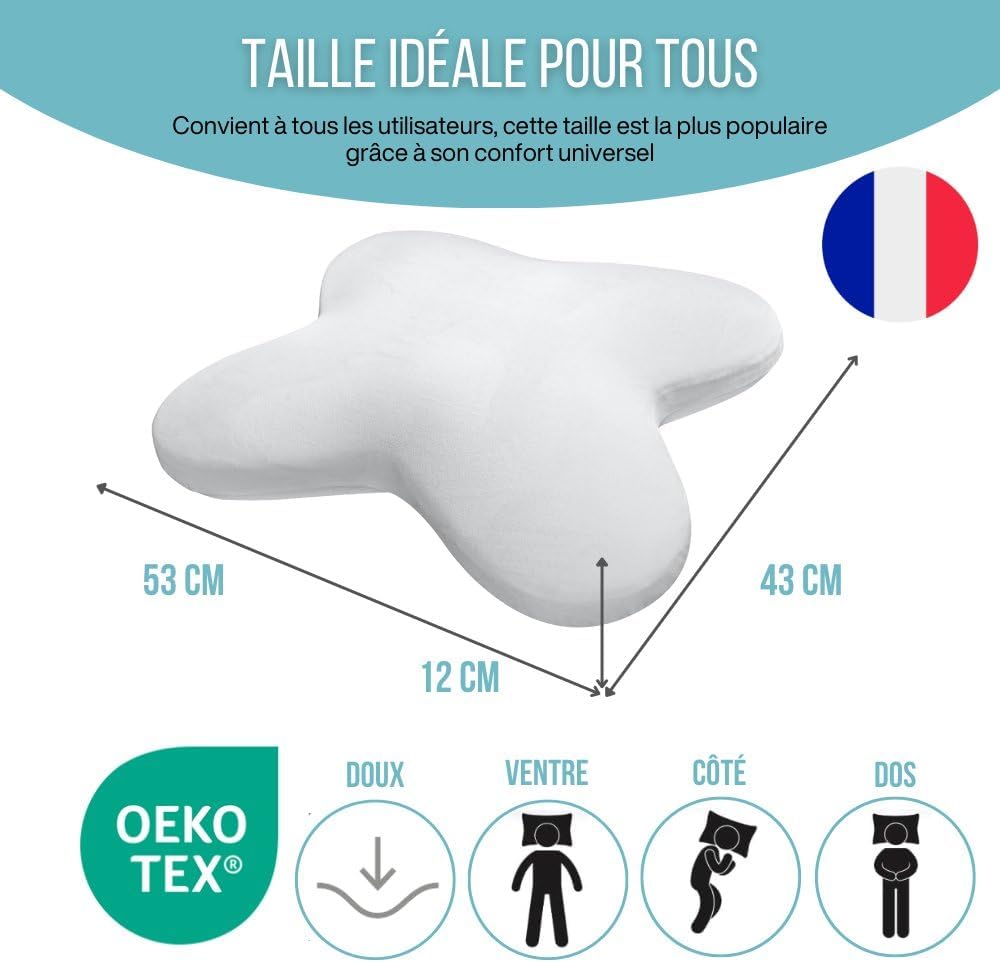 Inphysio® Cuscino Cervicale Ergonomico Memory Foam - immagine 6