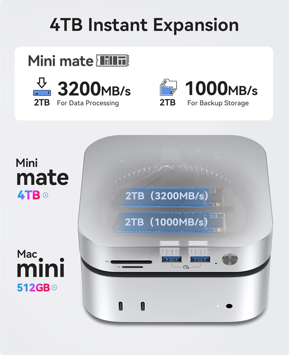 Orico MiniMate 4TB SSD Esterno USB 3.0 - immagine 2