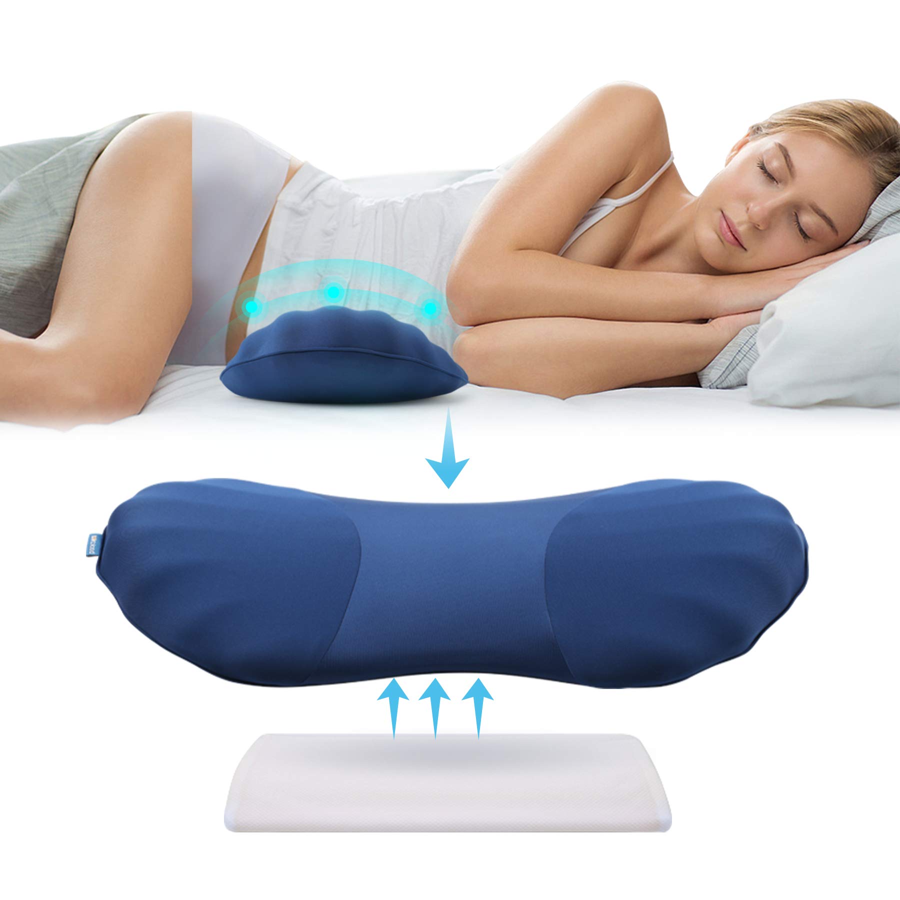 RESTCLOUD, Cuscino per supporto lombare in memory foam, regolabile, per dormire, fornire sostegno e alleviare il dolore lombare, adatto per letto e sedia