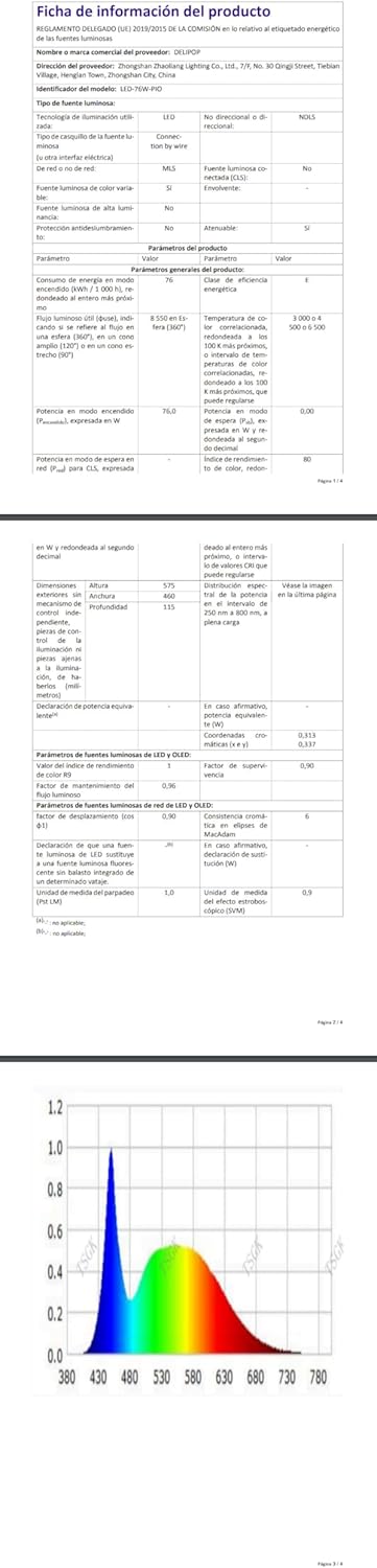 Delipop Plafoniera LED Soffitto Dimmerabile 76W, Bianco - immagine 11