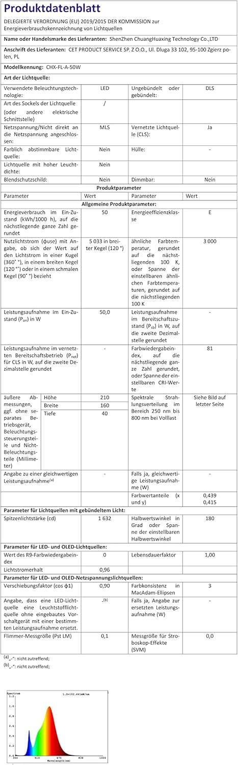 Eleganted Lampione Solare LED Esterno 10000LM - immagine 10