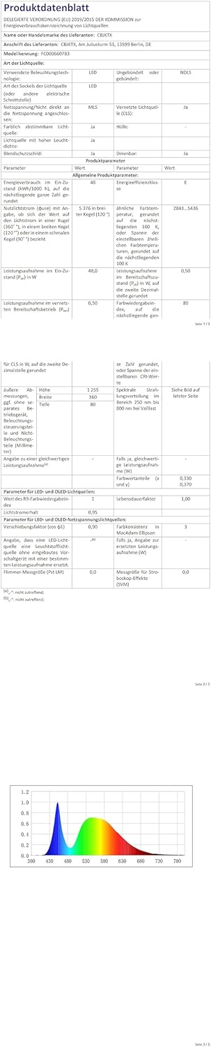 Cbjktx Plafoniera a LED Dimmerabile 120x30cm 48W - immagine 10