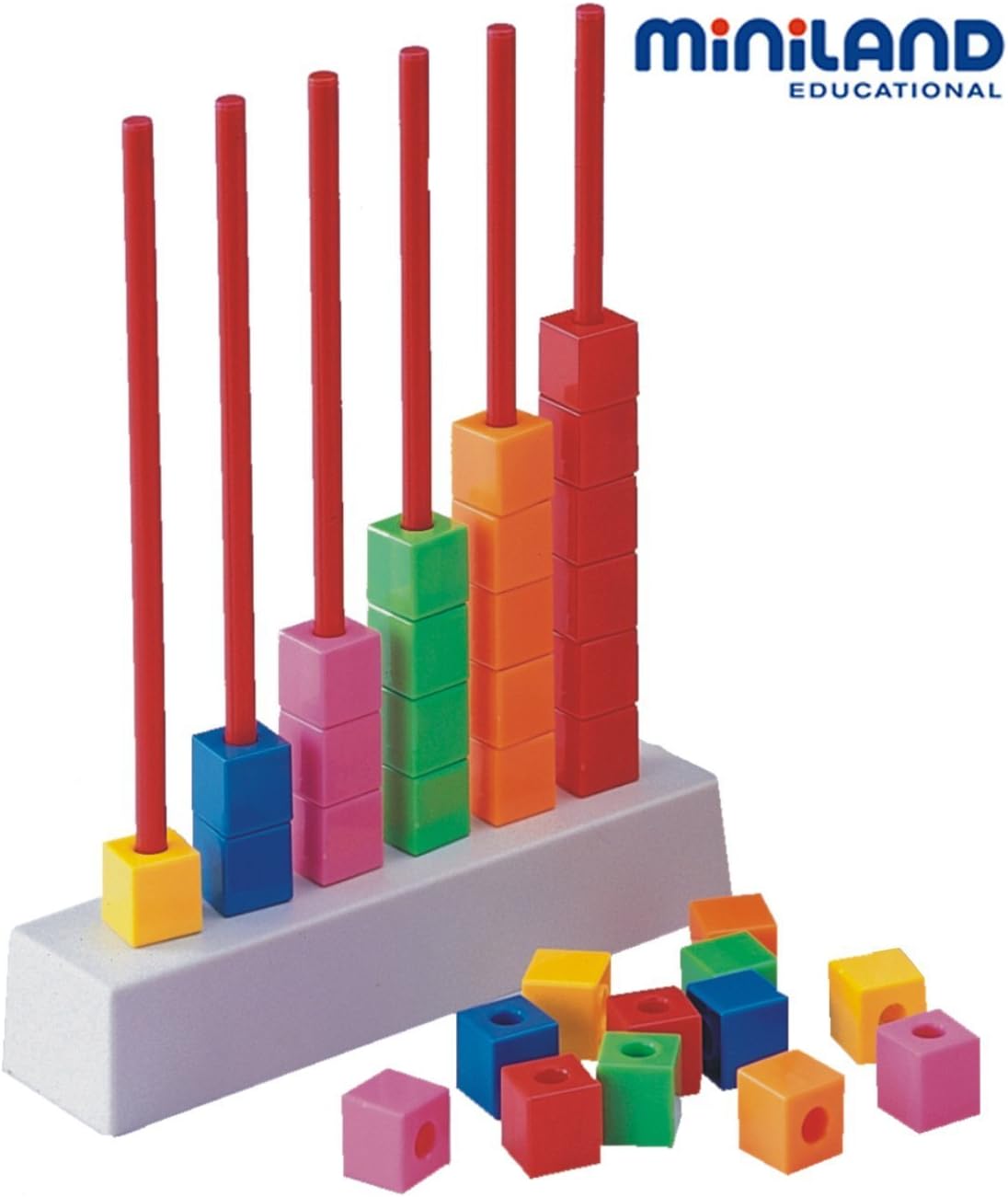 Miniland- attività Multibase, Multicolore, Medium, 95053 - immagine 3