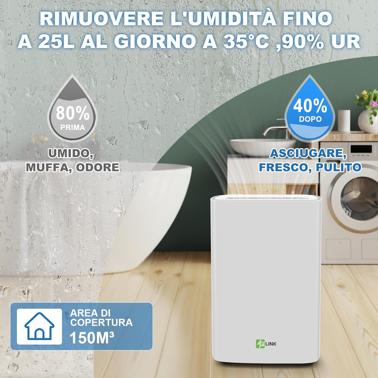 Deumidificatore Casa Muffa 25L/24h, Fino a 50㎡ - immagine 4