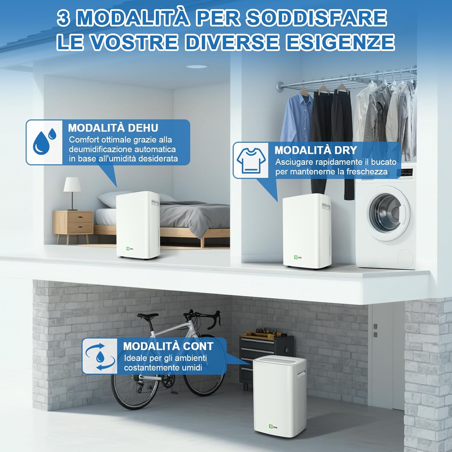 Deumidificatore Casa Muffa 25L/24h, Fino a 50㎡ - immagine 5