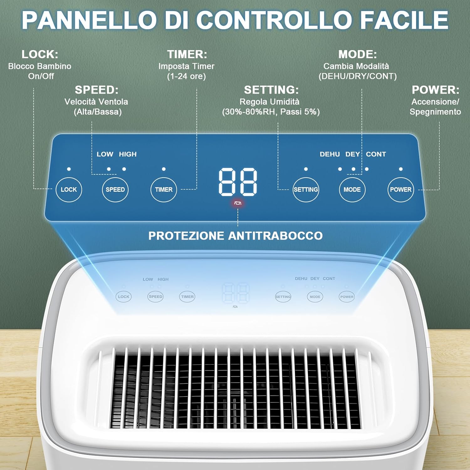 Deumidificatore Casa Muffa 25L/24h, Fino a 50㎡ - immagine 8