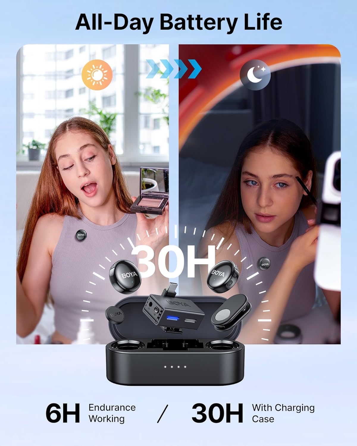 Boya BOYALINK 3 - Microfono Lavalier 3 in 1 RX - immagine 6