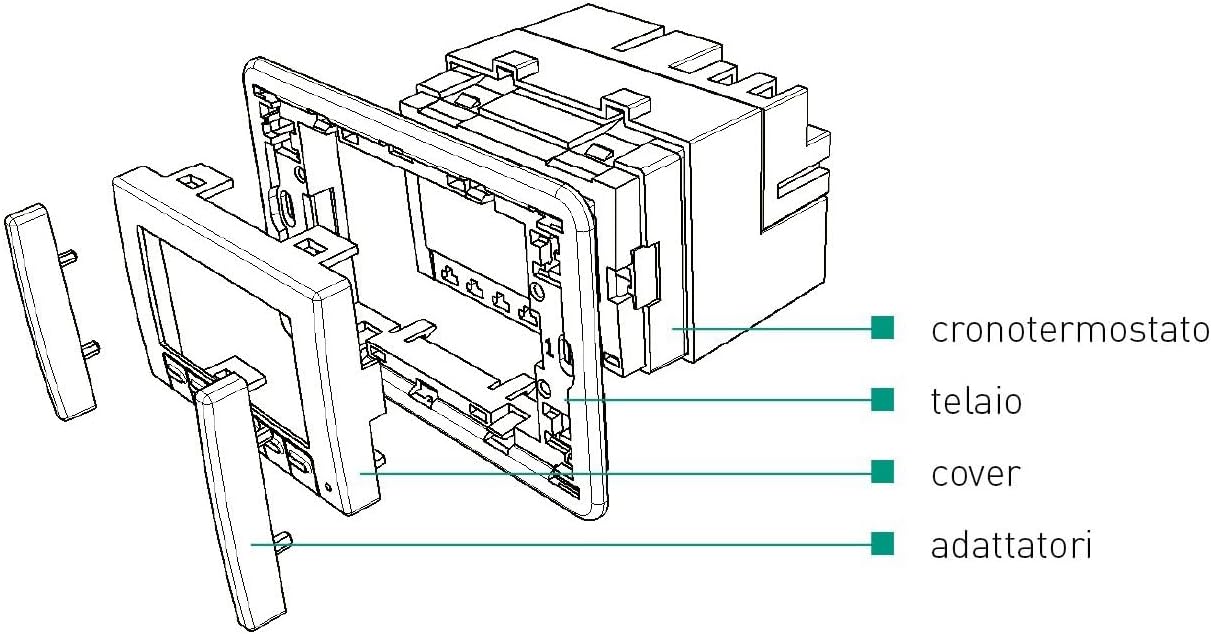 CH141AK Cronotermostato Settimanale da Incasso Fantini Cosmi