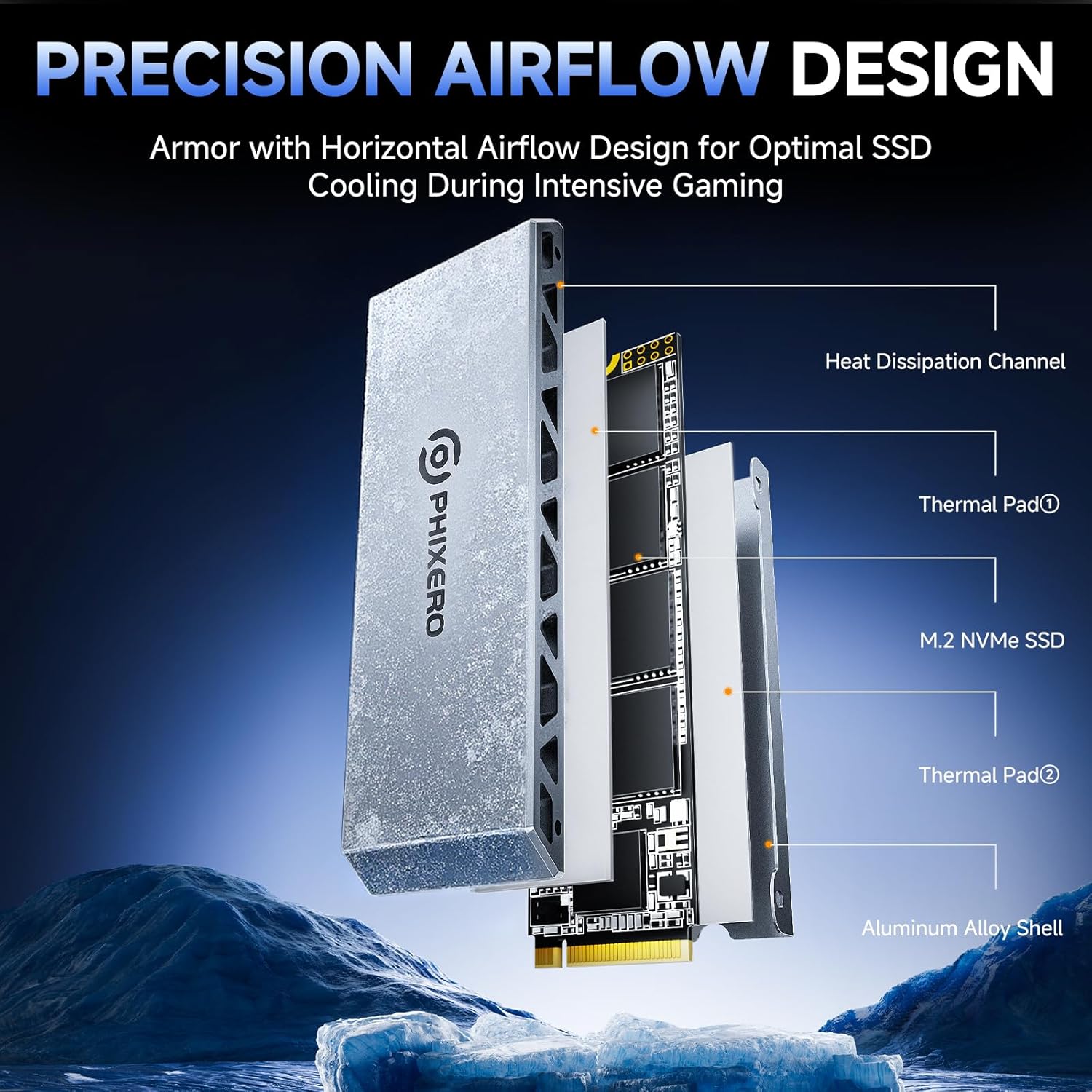 PHIXERO RS5 SSD 1TB per PS5 - immagine 4