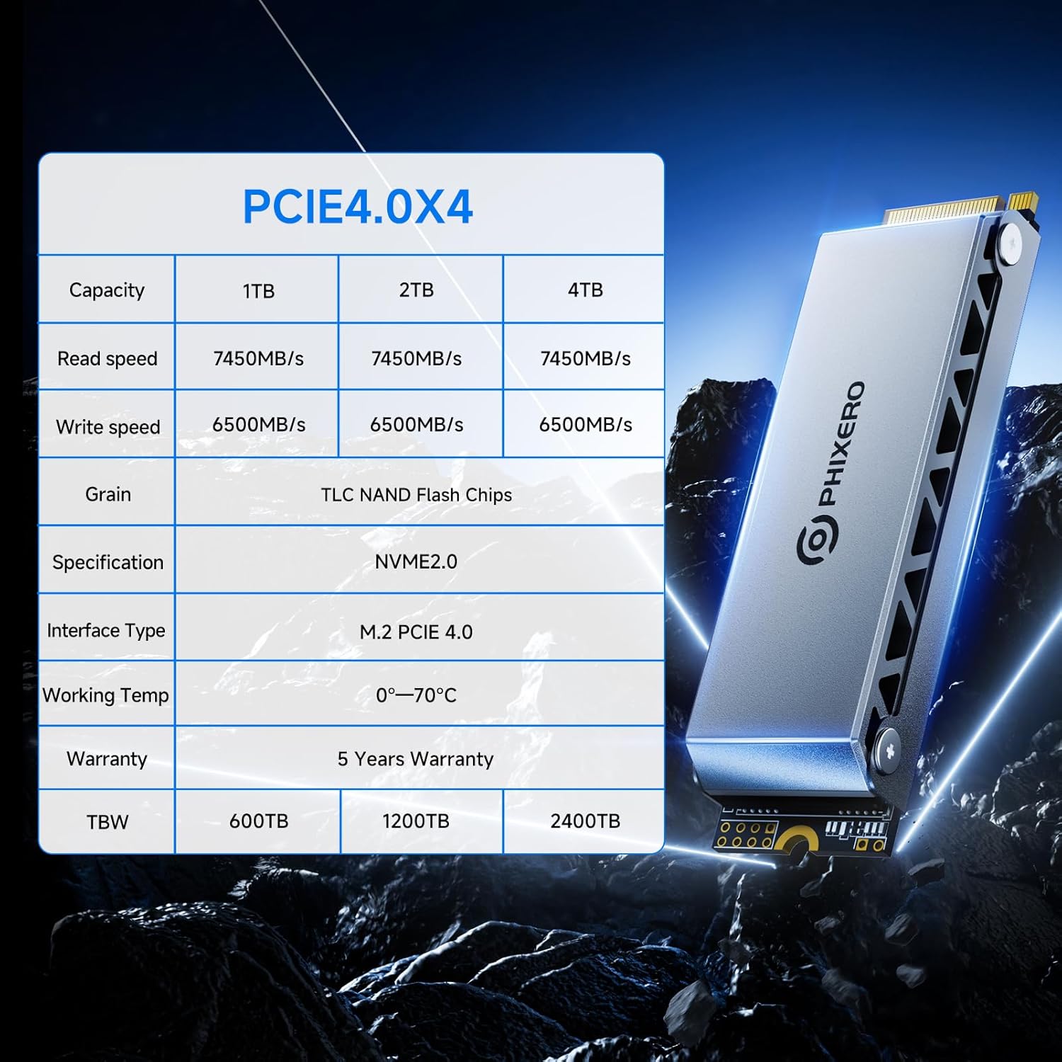 PHIXERO RS5 SSD 1TB per PS5 - immagine 7