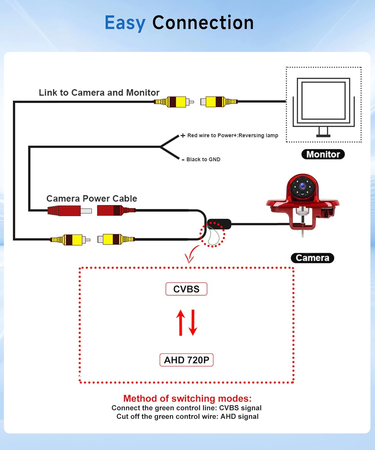 Telecamera Auto Posteriore con Luce Freno - immagine 5
