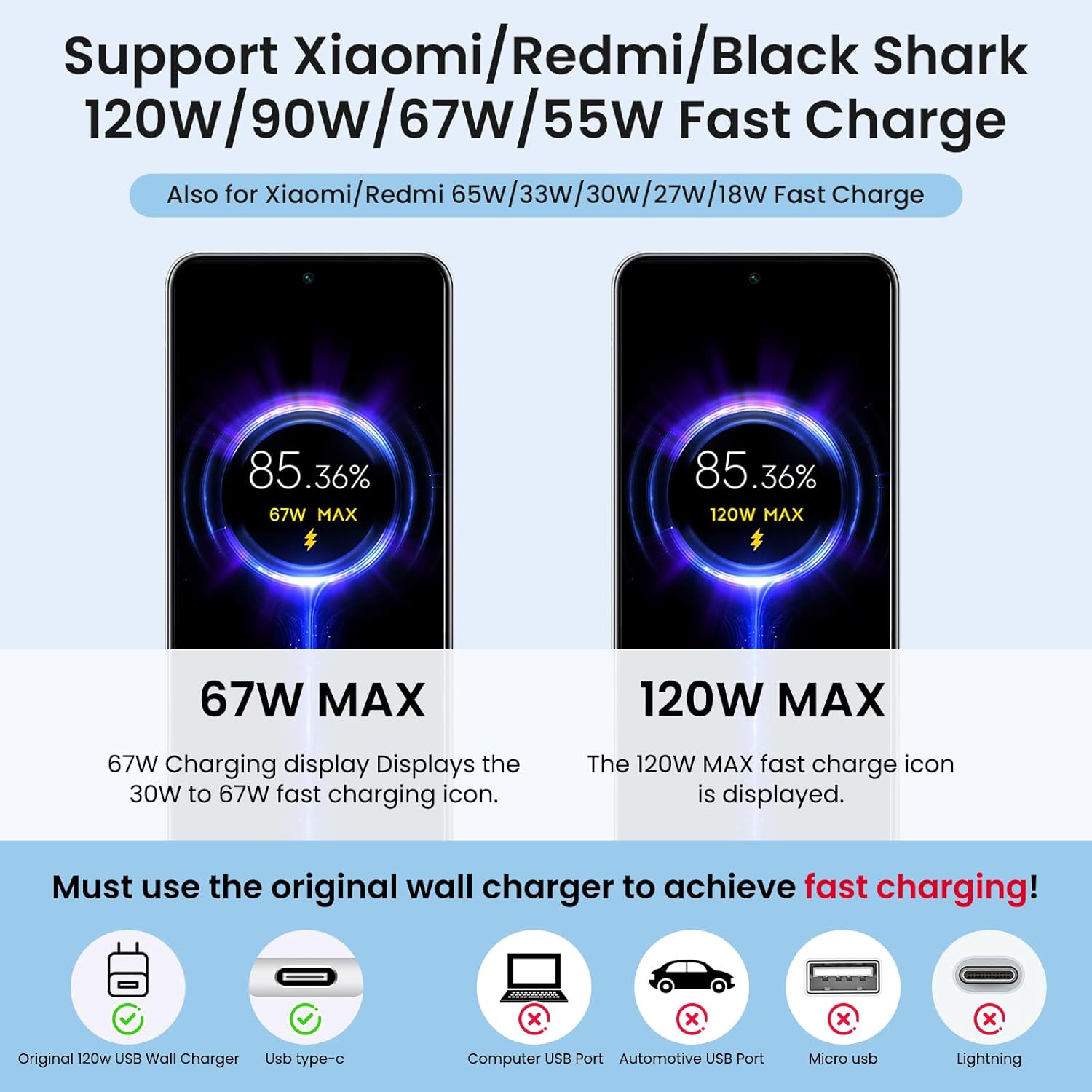 2 Pezzi Cavo USB Type-C 120W (1M+2M) 6A, Bianco - immagine 3