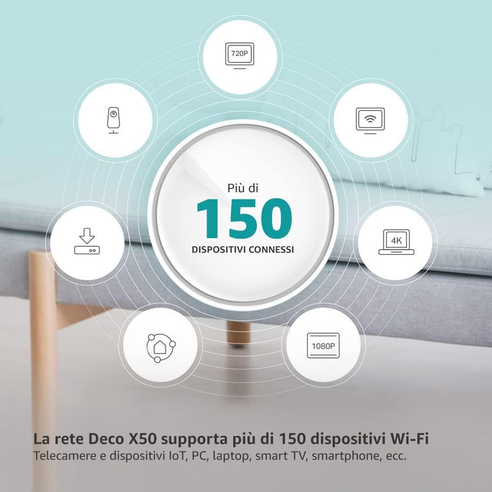 Tp-link Deco WiFi 6 Mesh AX3000 (2 Pack) - immagine 4