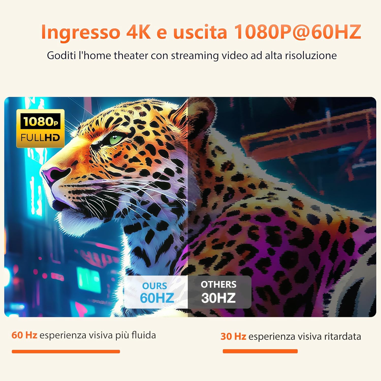 HDMI Wireless 4K 5G Plug and Play 50m, Grigio - immagine 4