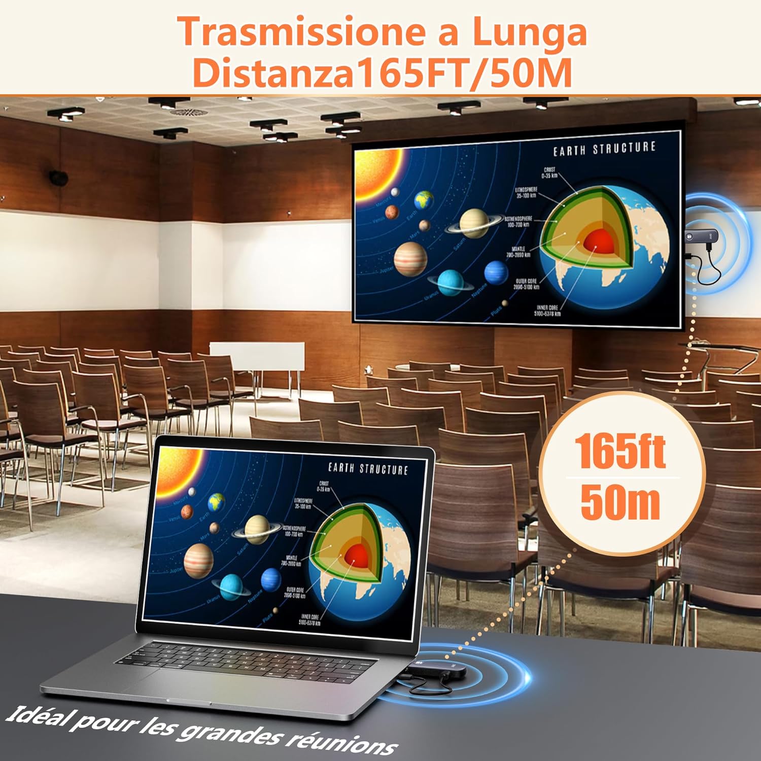 HDMI Wireless 4K 5G Plug and Play 50m, Grigio - immagine 5