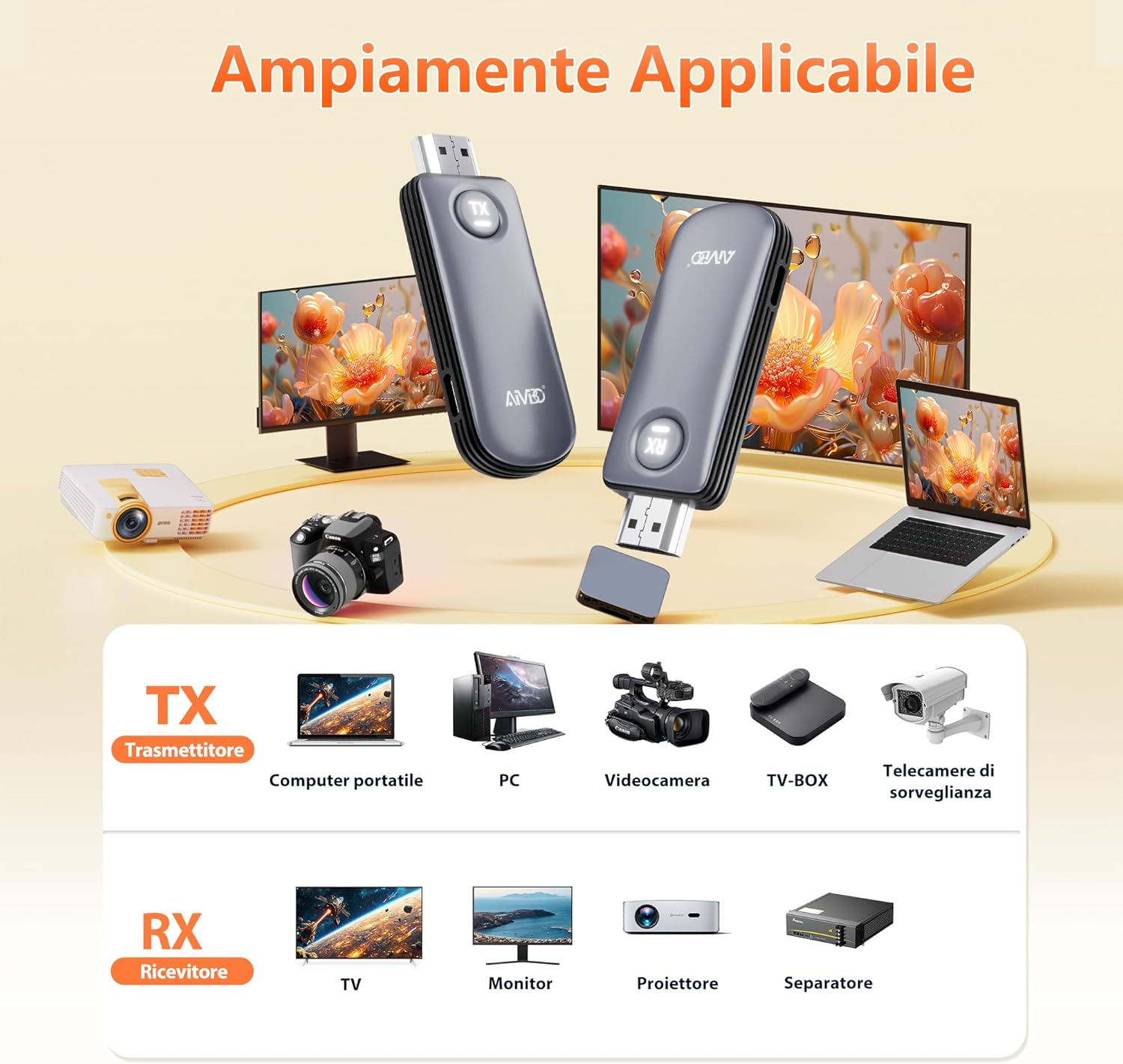 HDMI Wireless 4K 5G Plug and Play 50m, Grigio - immagine 6